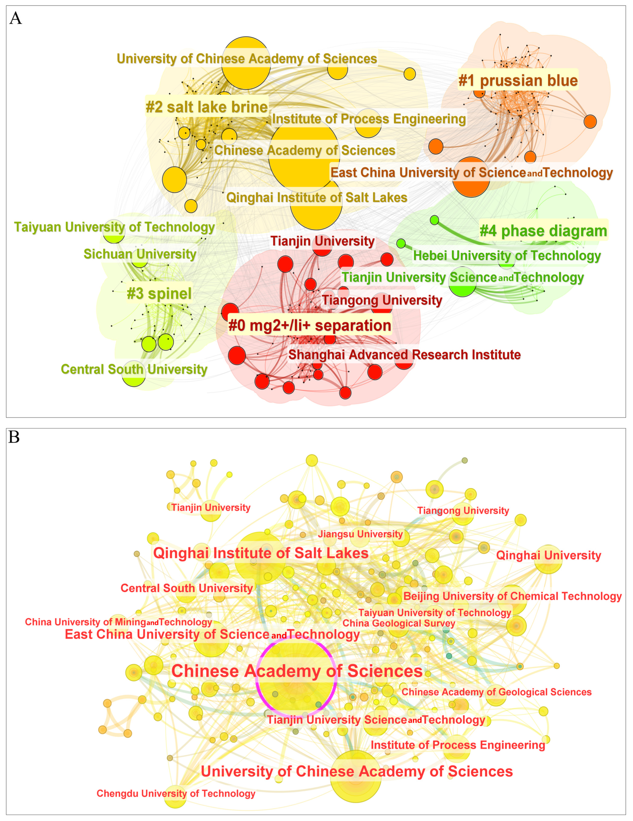 Sustainability 17 00121 g004