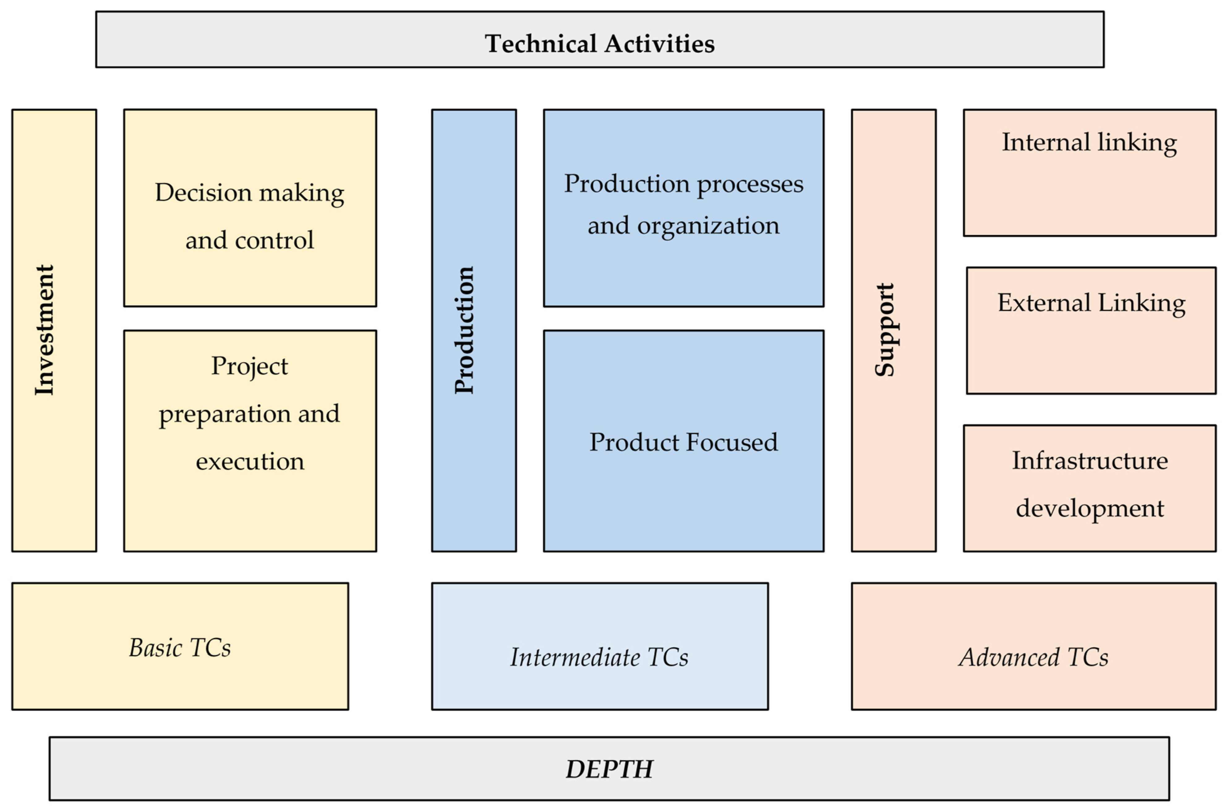 Sustainability 17 00122 g001