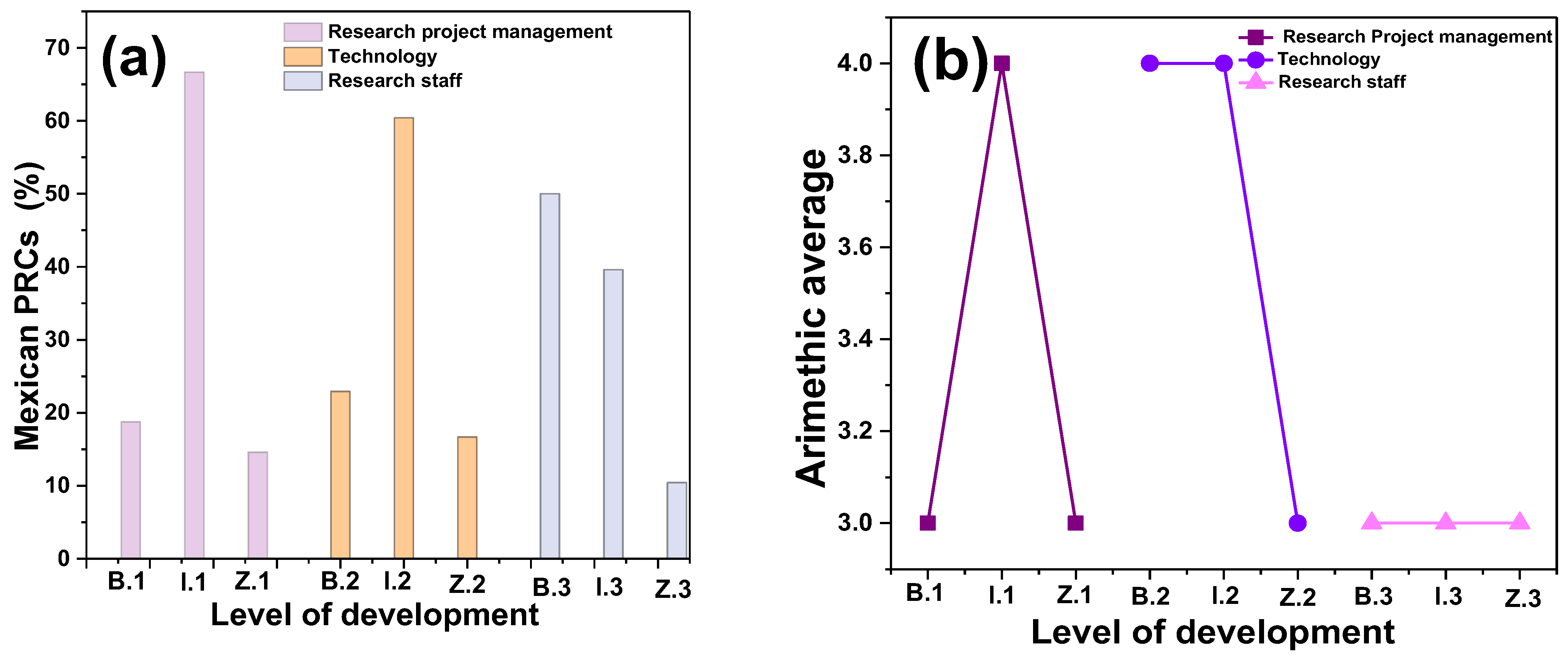 Sustainability 17 00122 g002
