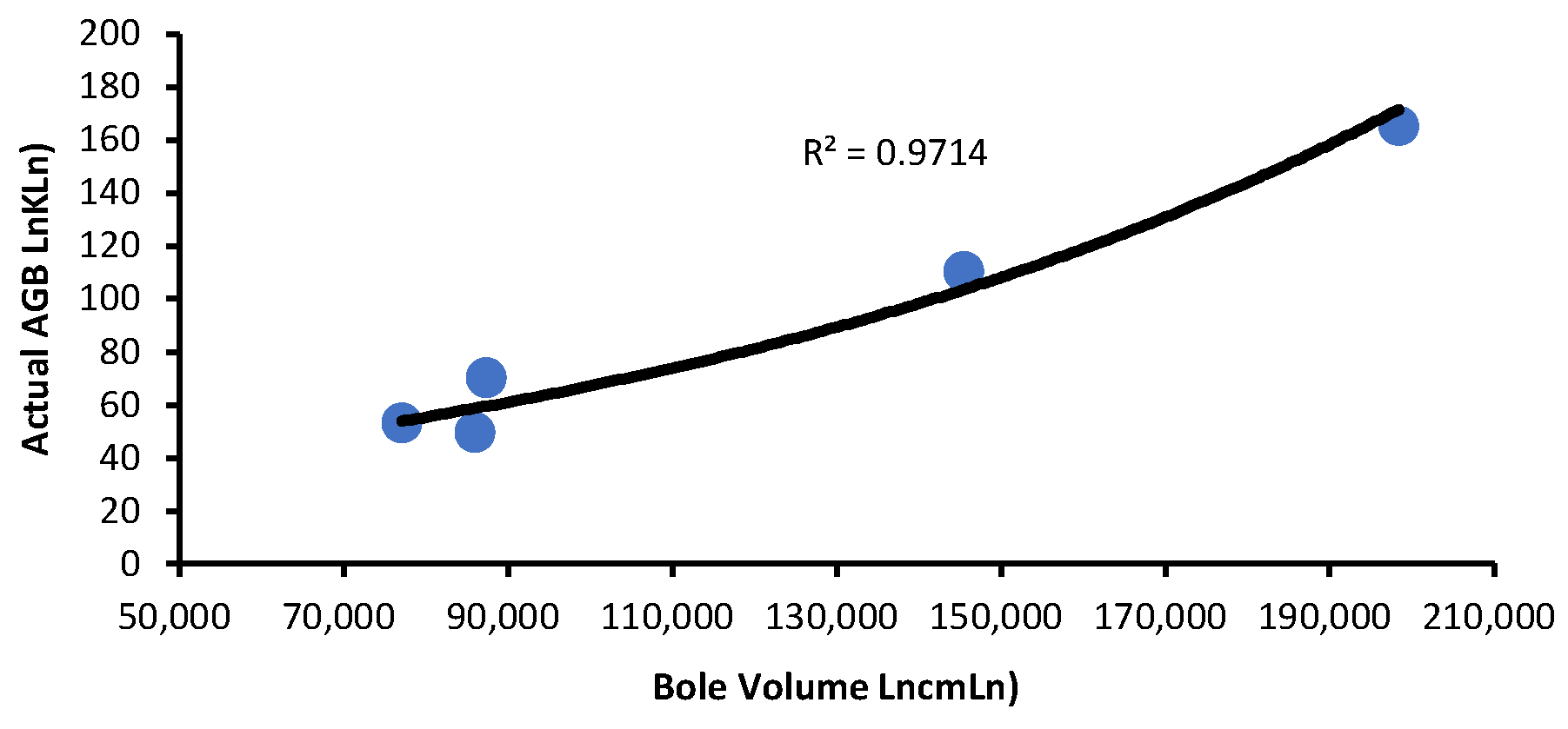 Sustainability 17 00123 g010