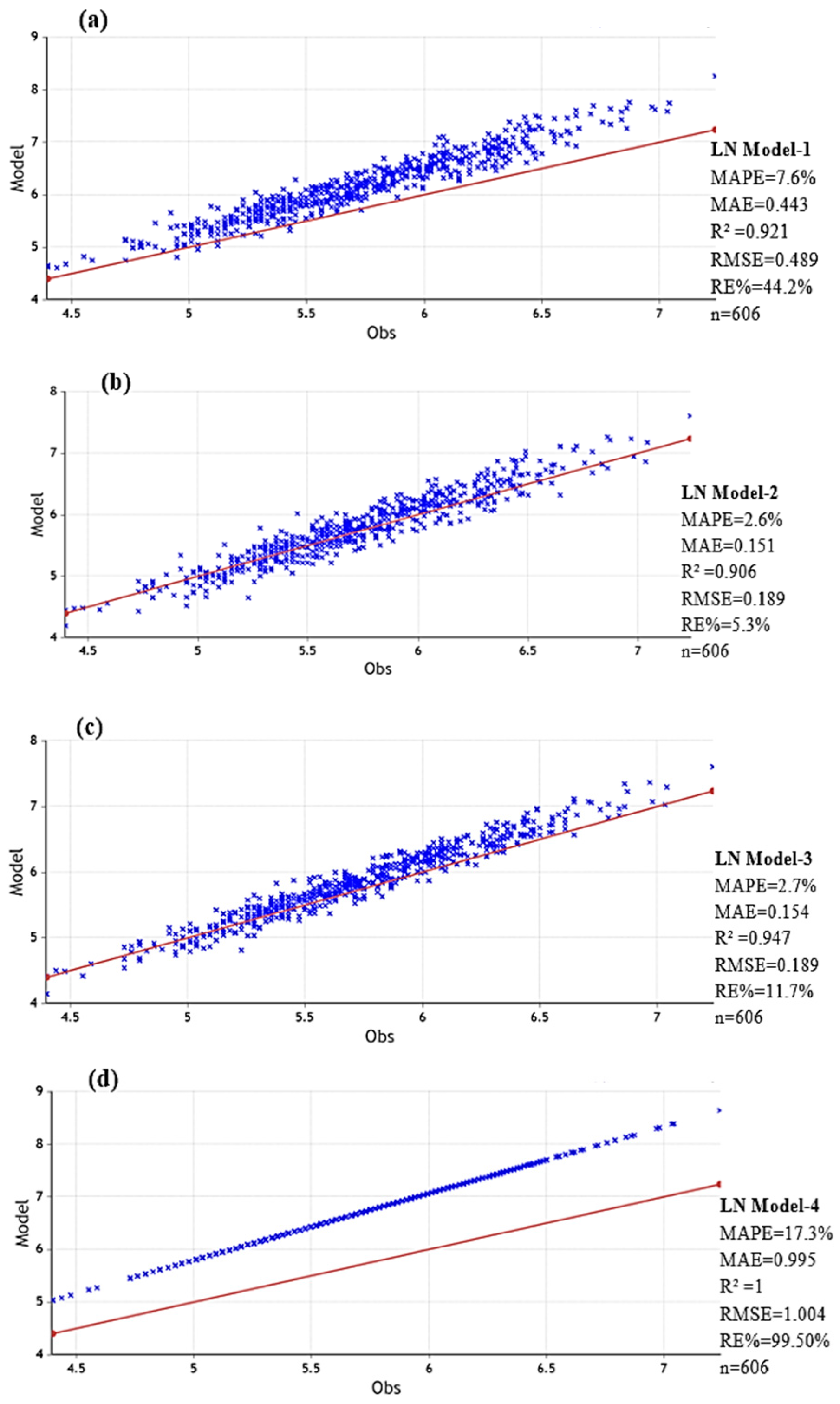 Sustainability 17 00123 g014