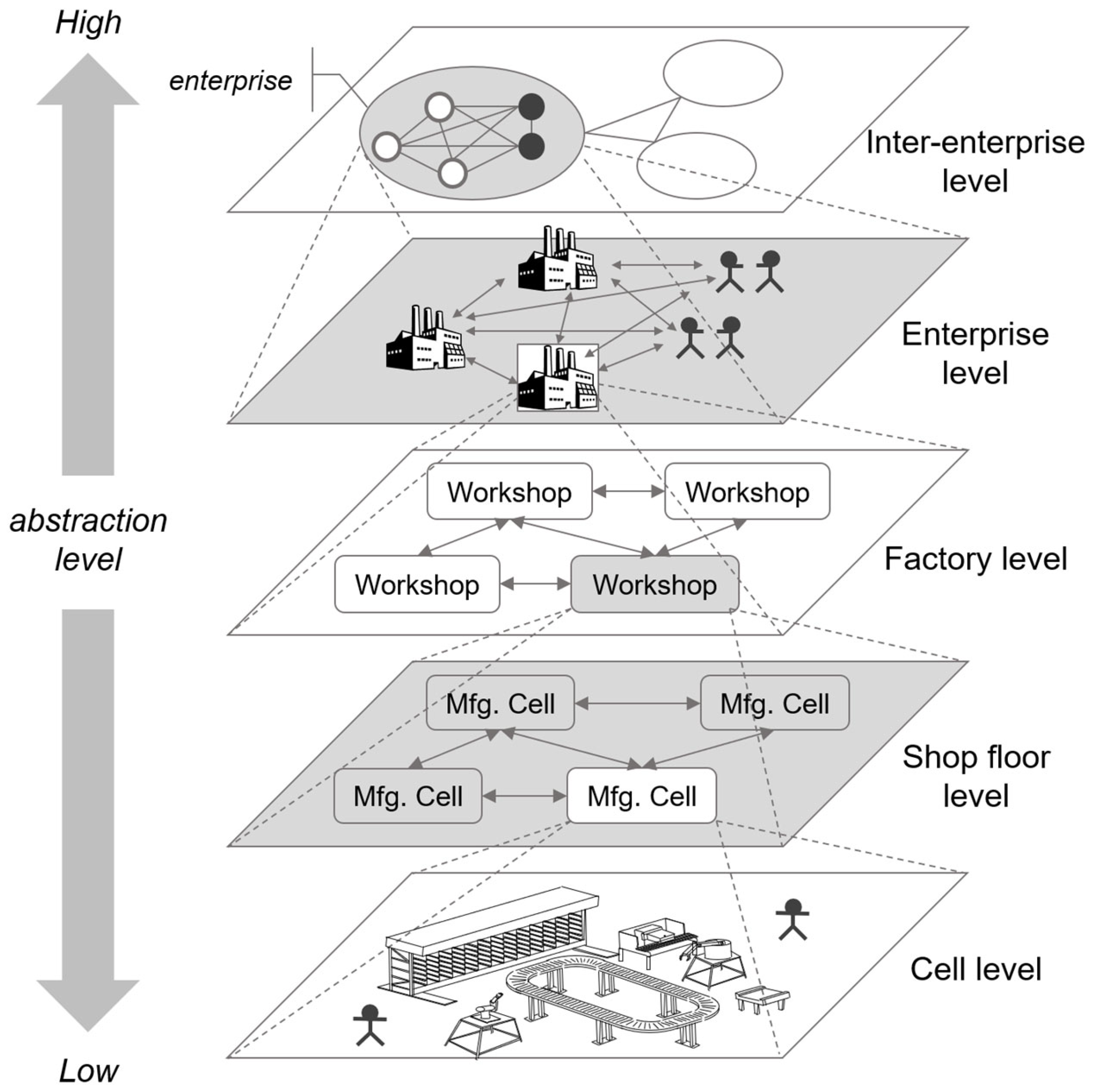 Sustainability 17 00126 g001