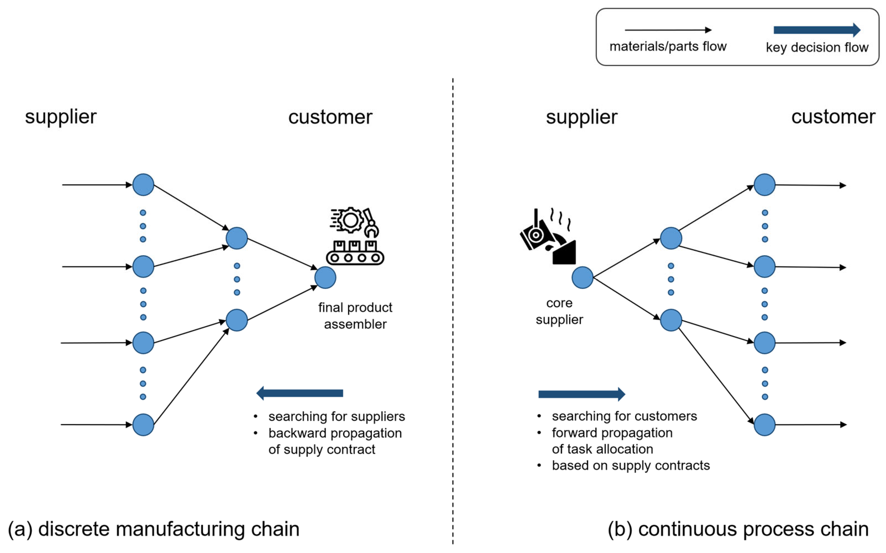 Sustainability 17 00126 g002