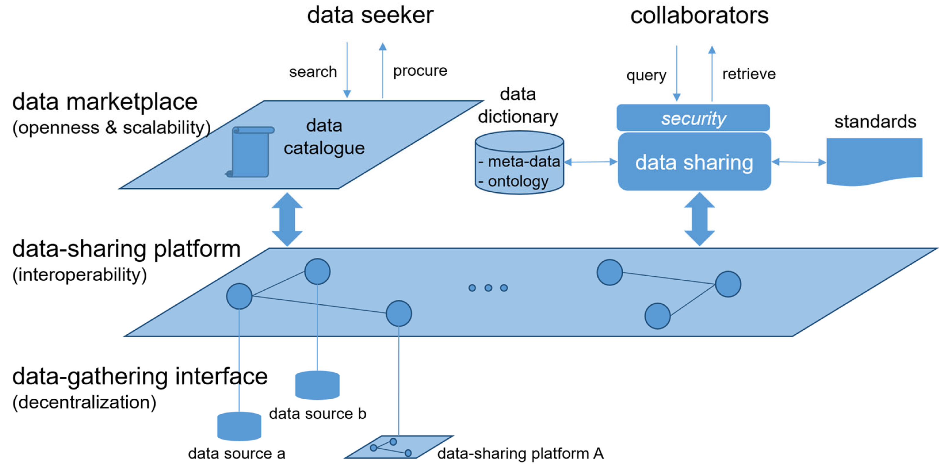 Sustainability 17 00126 g003