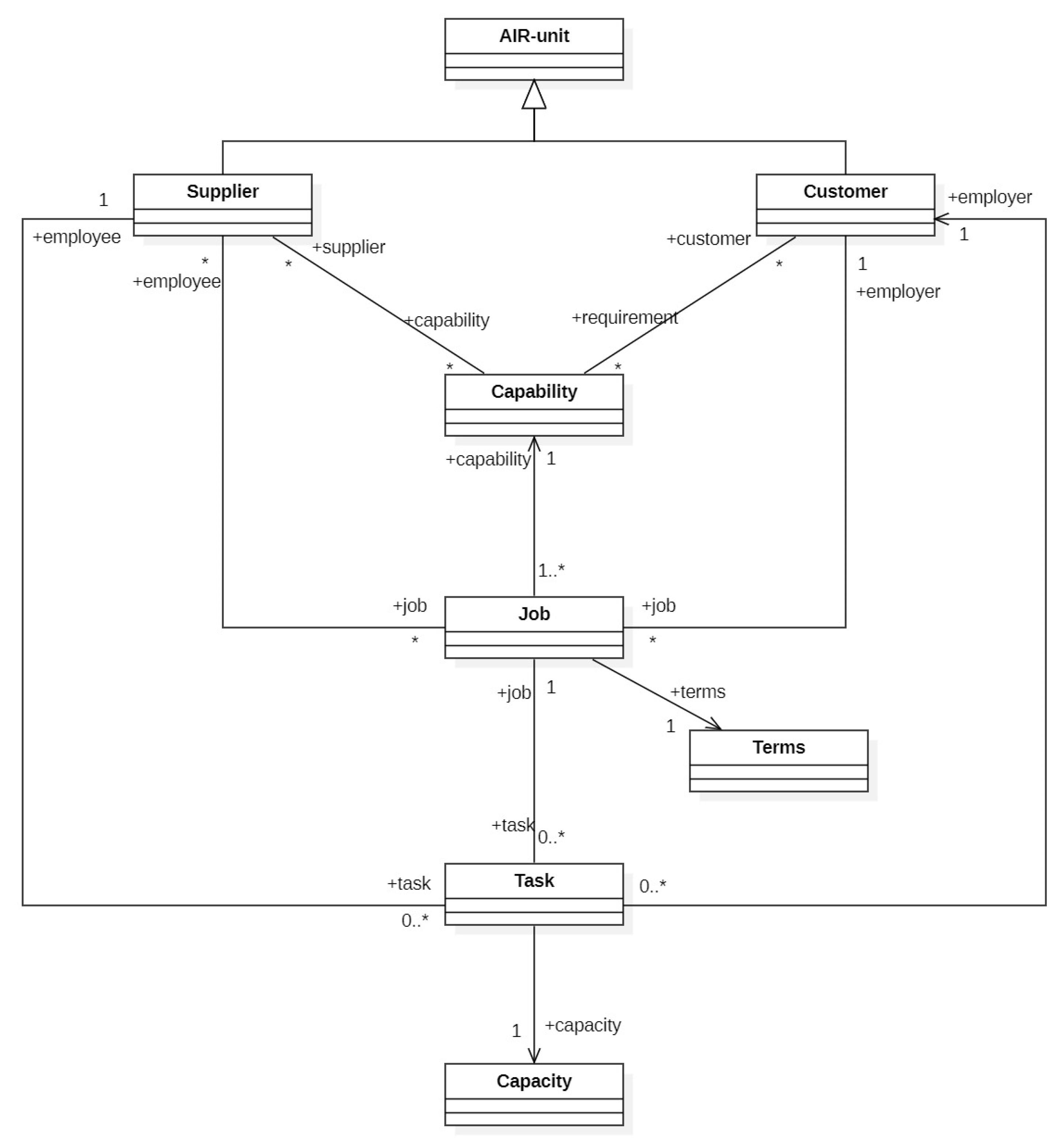 Sustainability 17 00126 g004