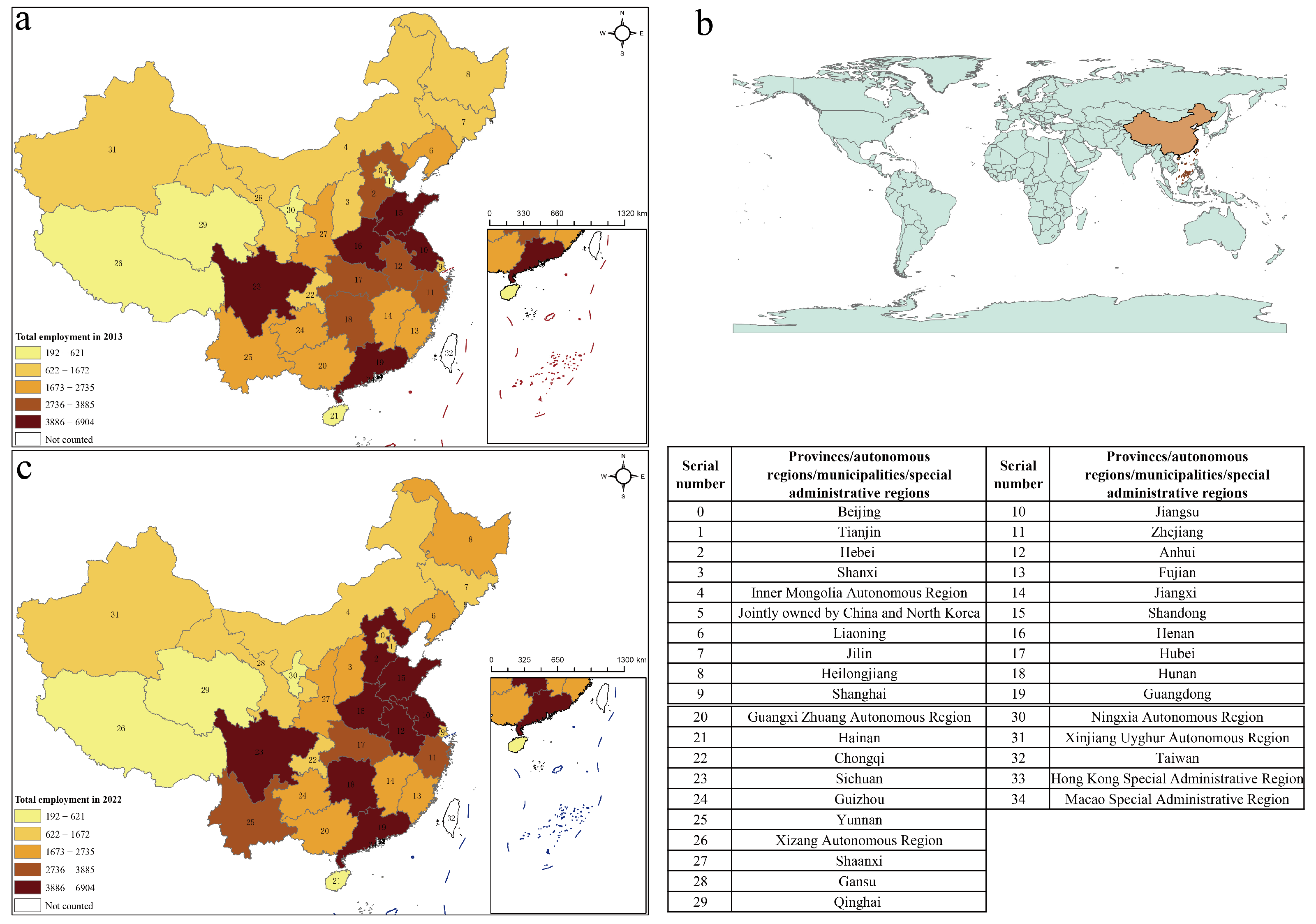 Sustainability 17 00127 g002