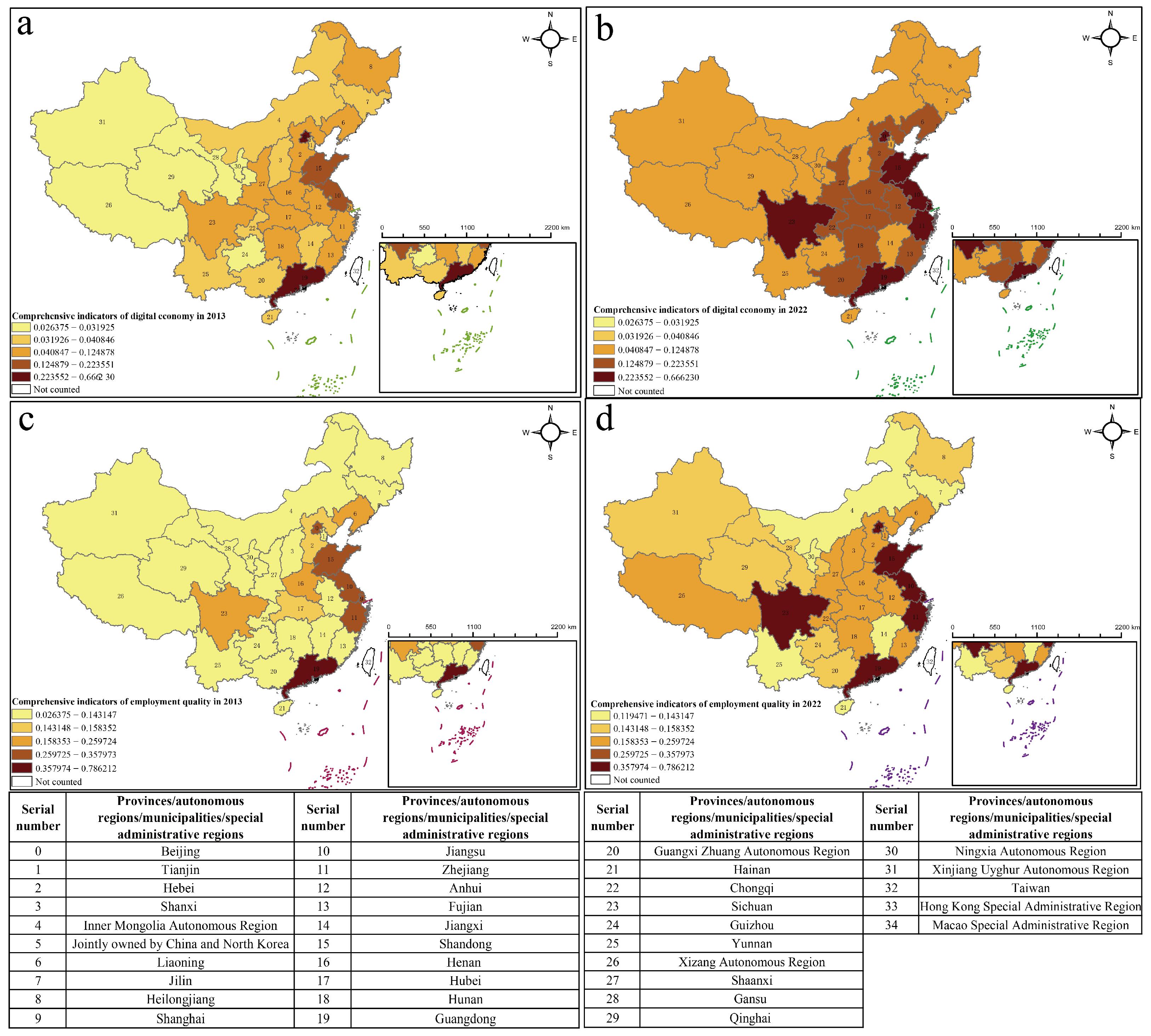 Sustainability 17 00127 g003