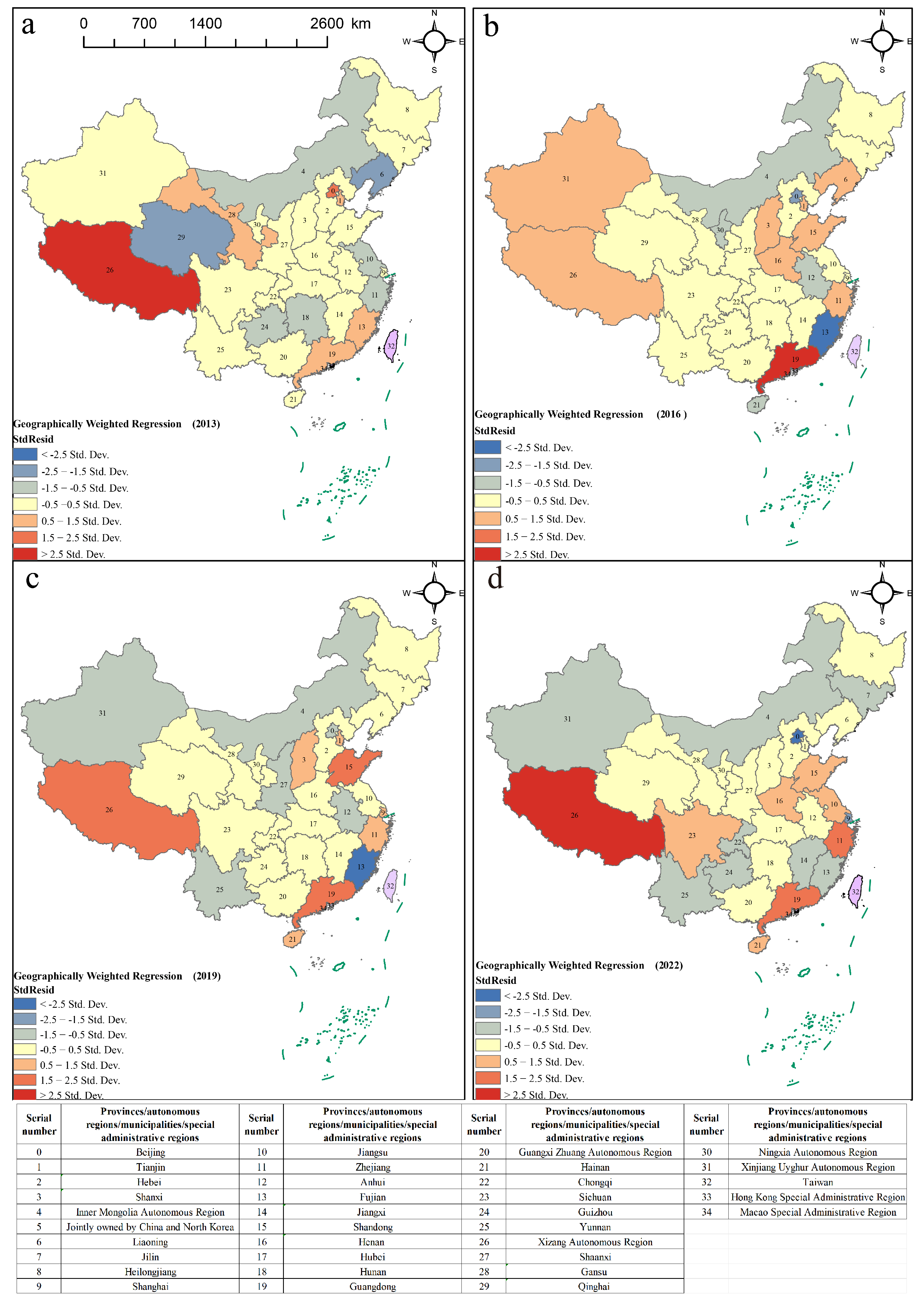 Sustainability 17 00127 g004