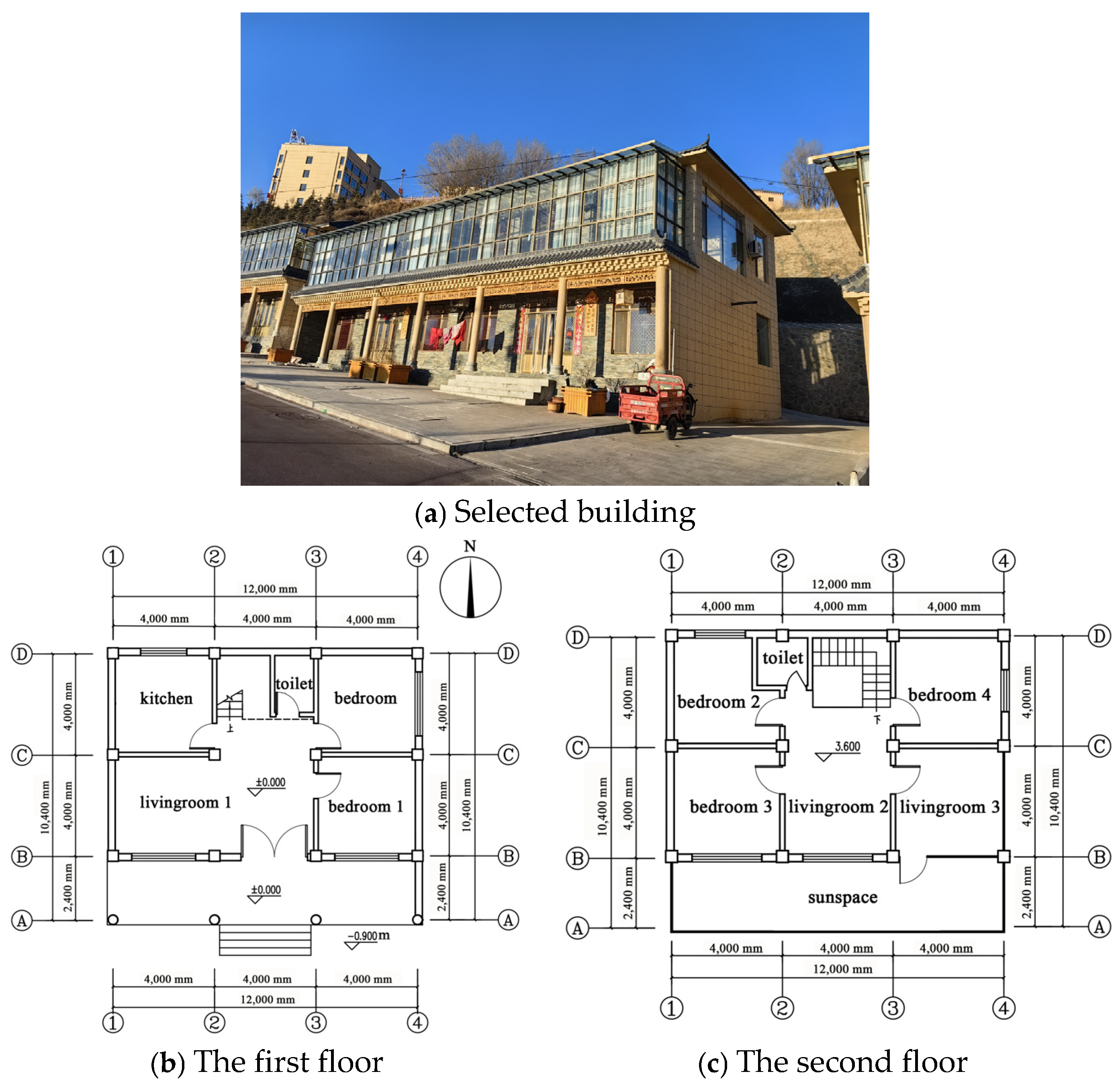 Sustainability 17 00131 g004