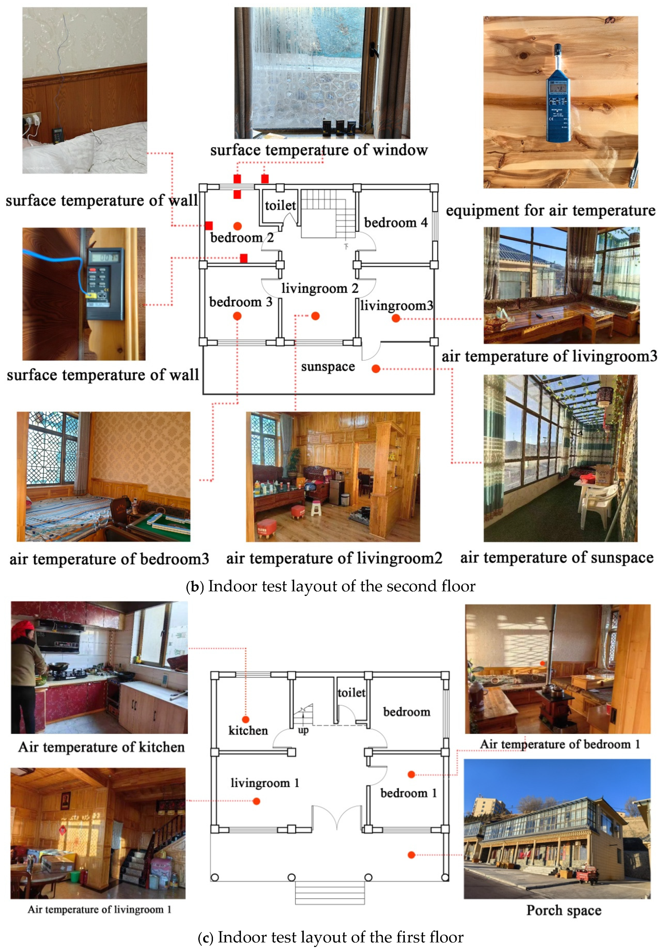 Sustainability 17 00131 g005b