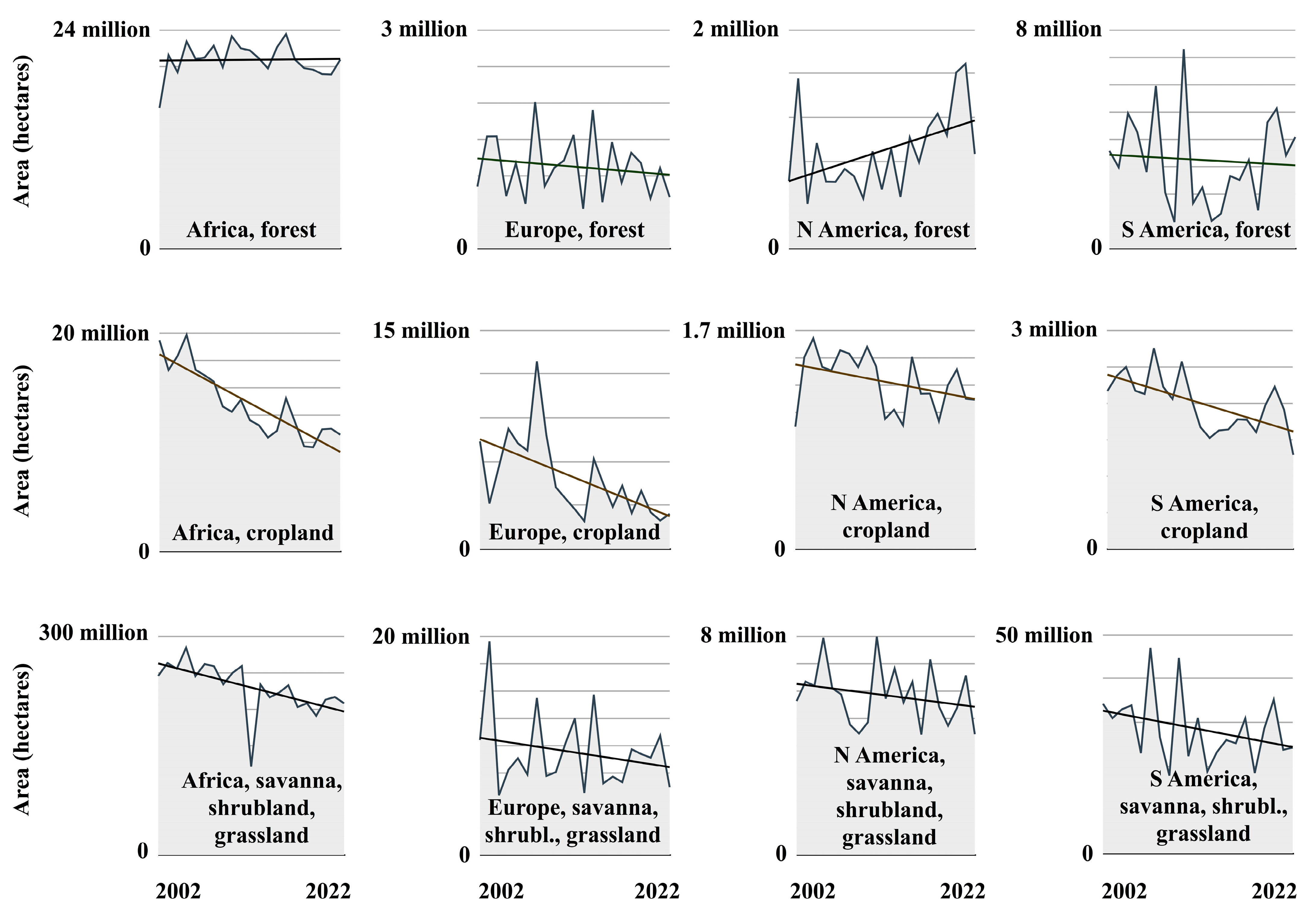 Sustainability 17 00134 g002