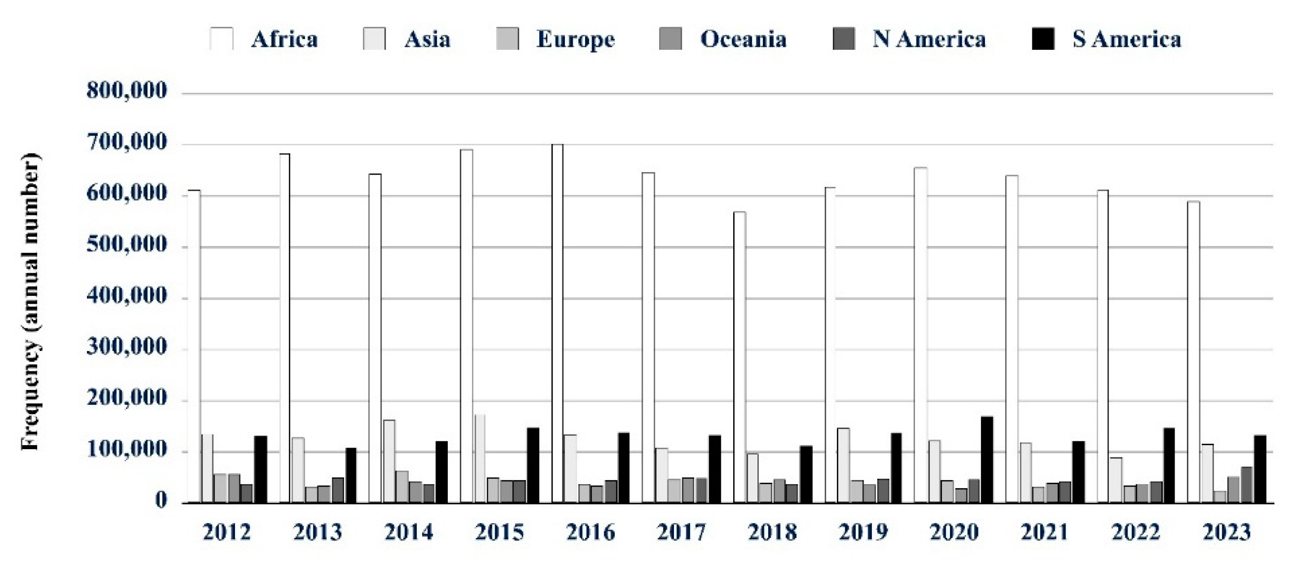 Sustainability 17 00134 g003