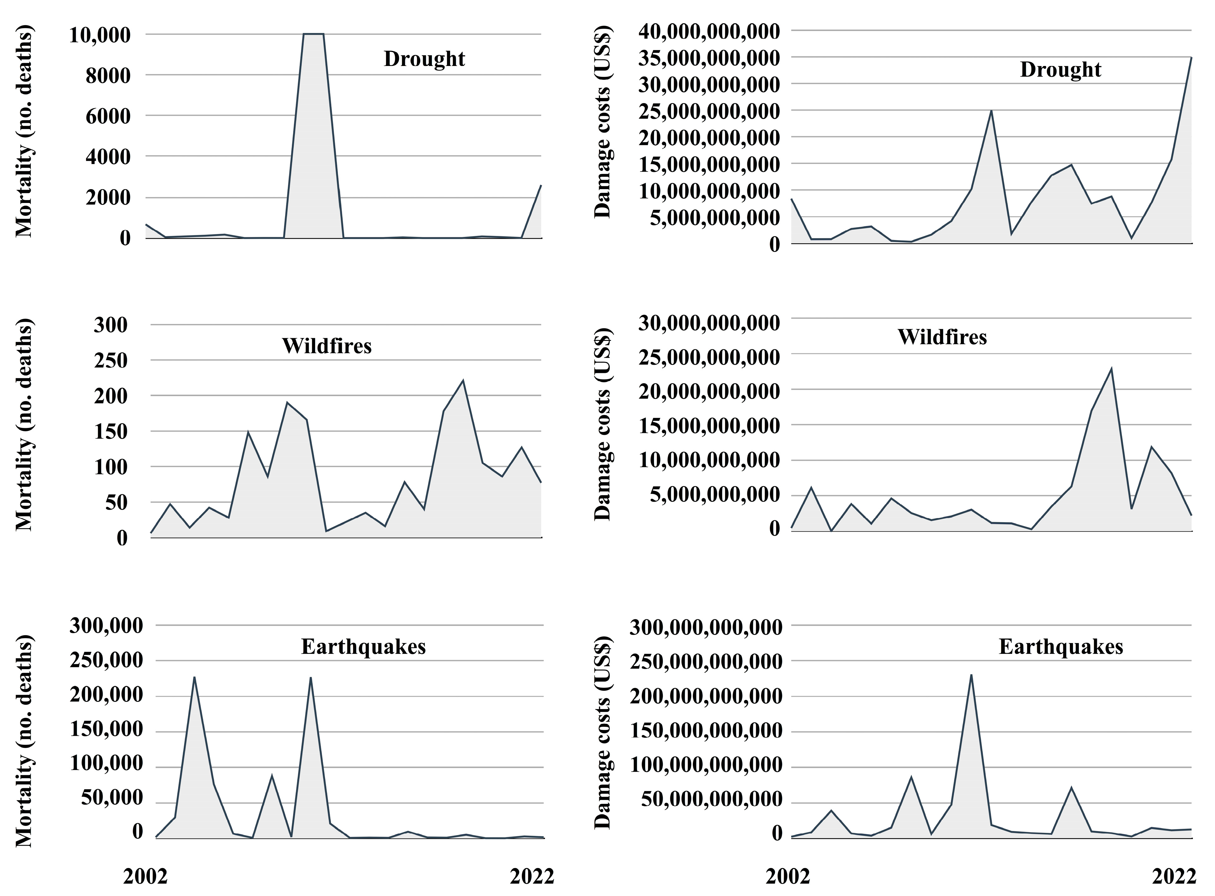 Sustainability 17 00134 g004