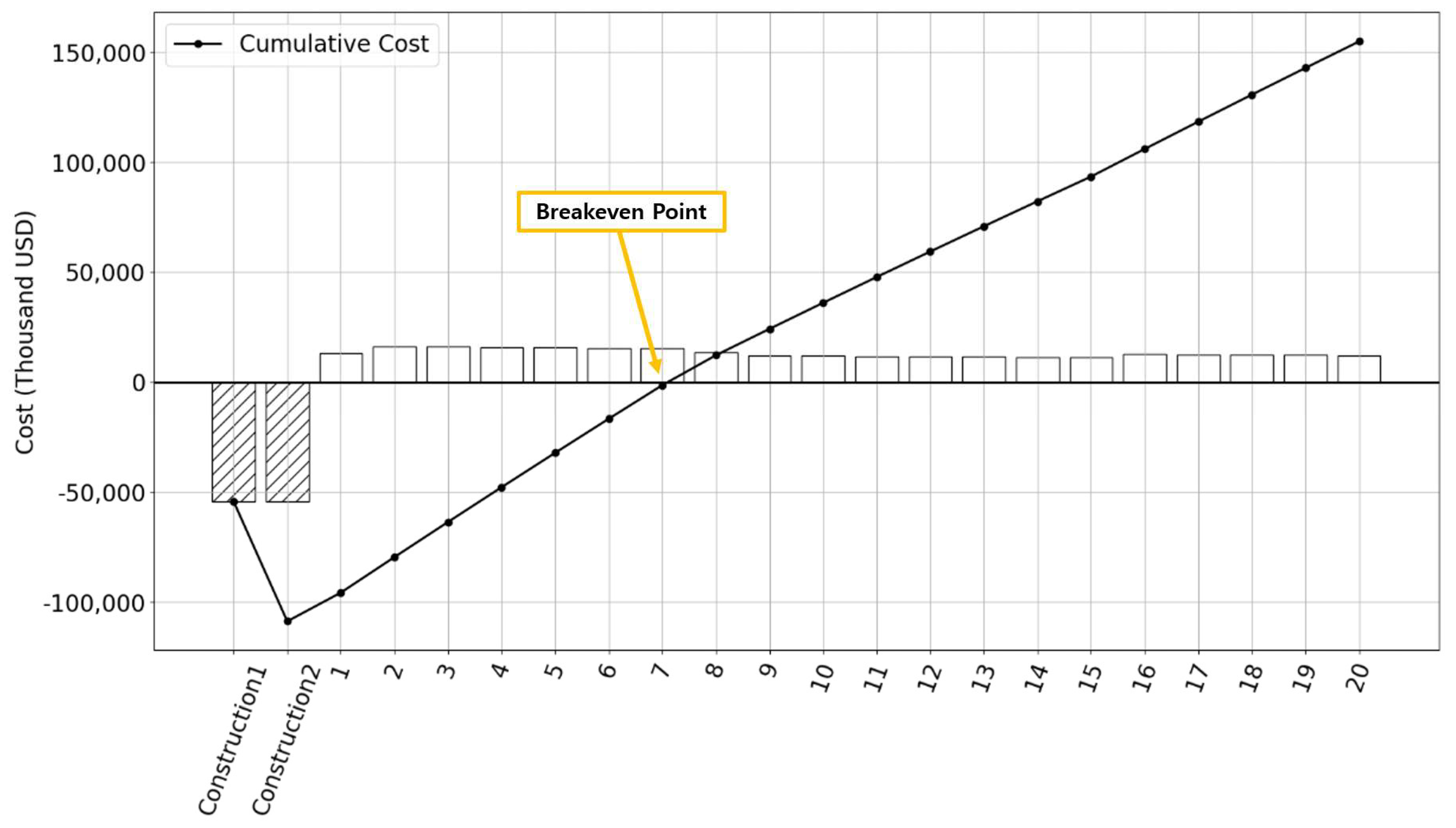 Sustainability 17 00137 g002