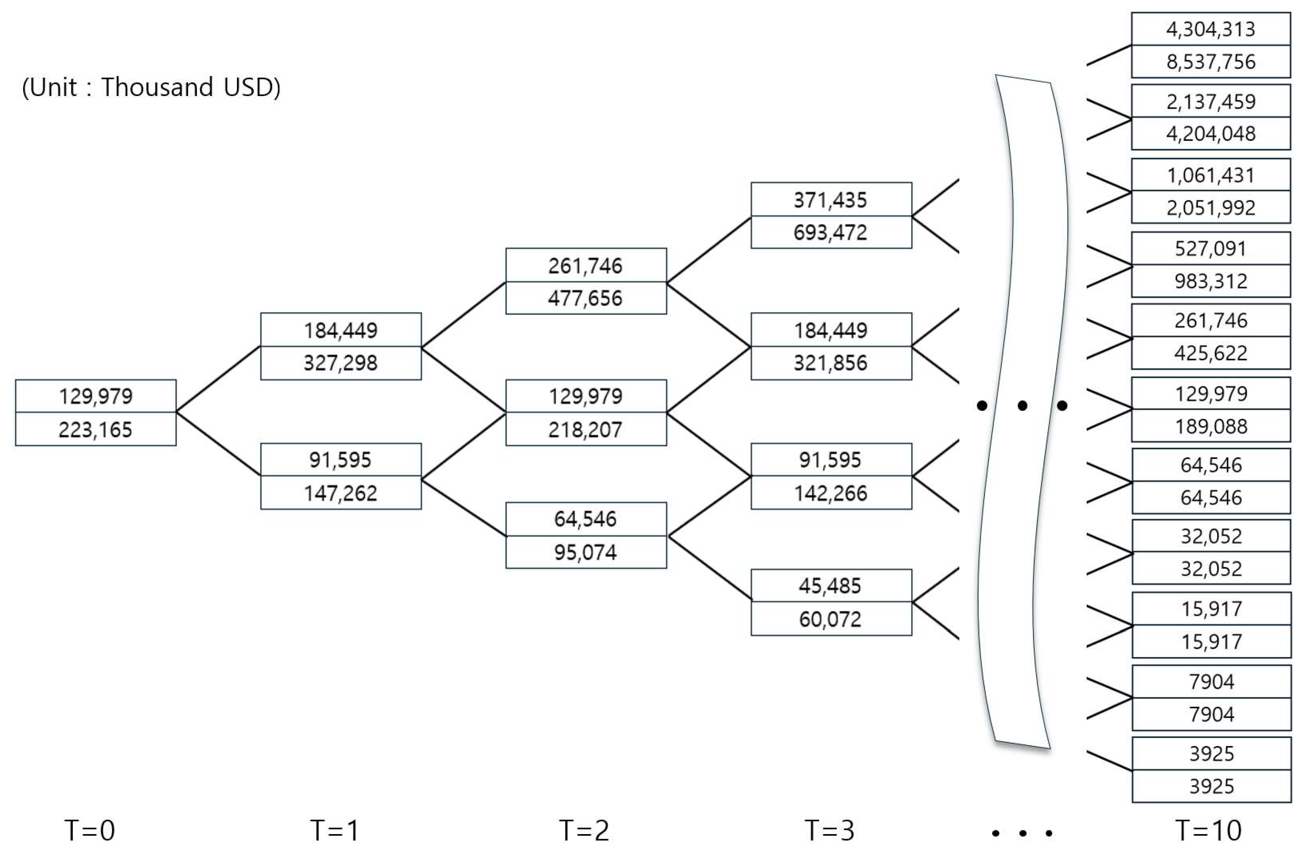 Sustainability 17 00137 g003
