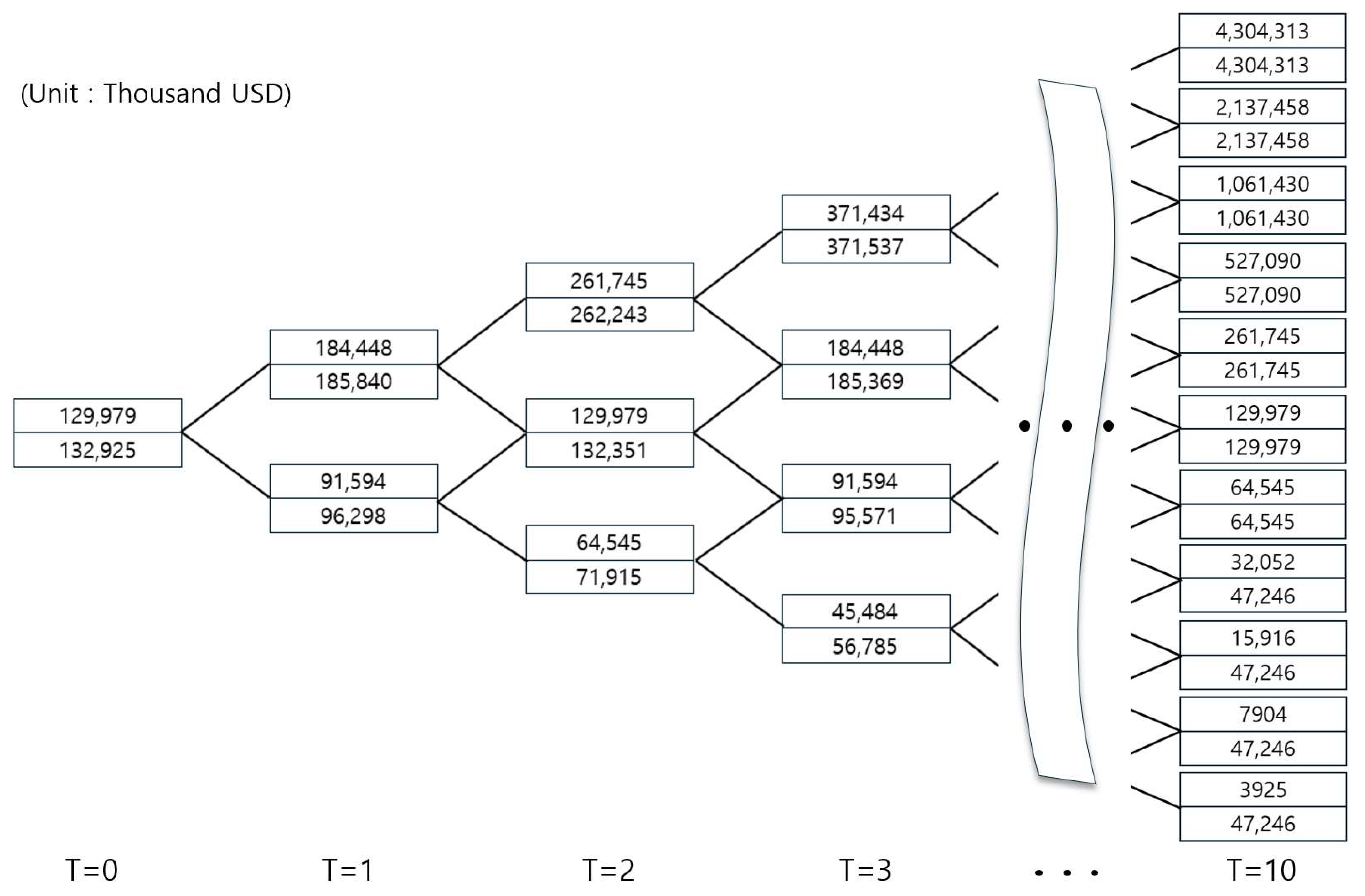 Sustainability 17 00137 g004