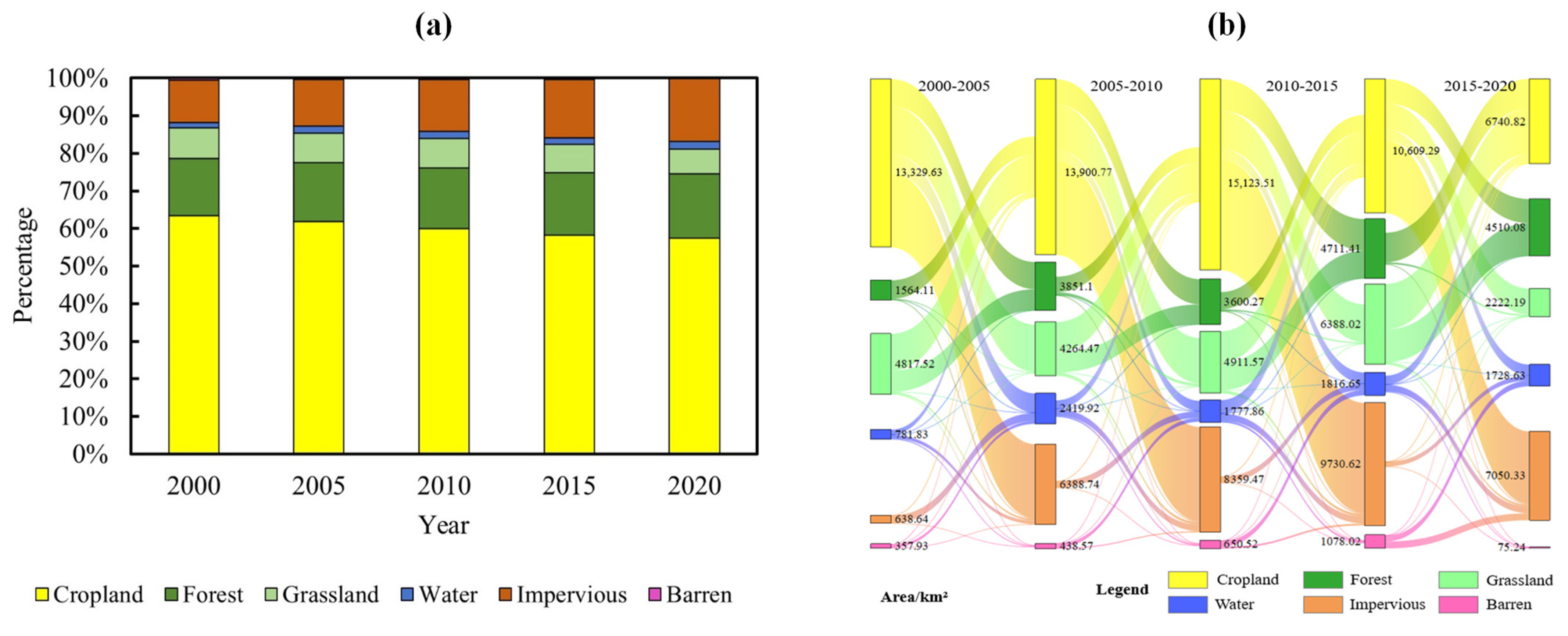 Sustainability 17 00139 g004