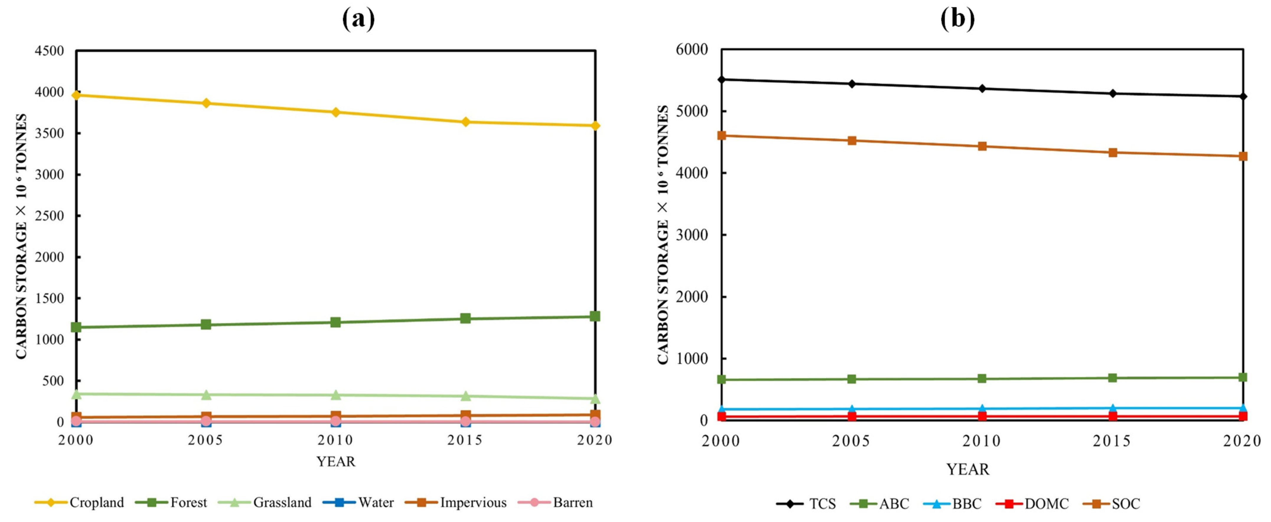 Sustainability 17 00139 g006