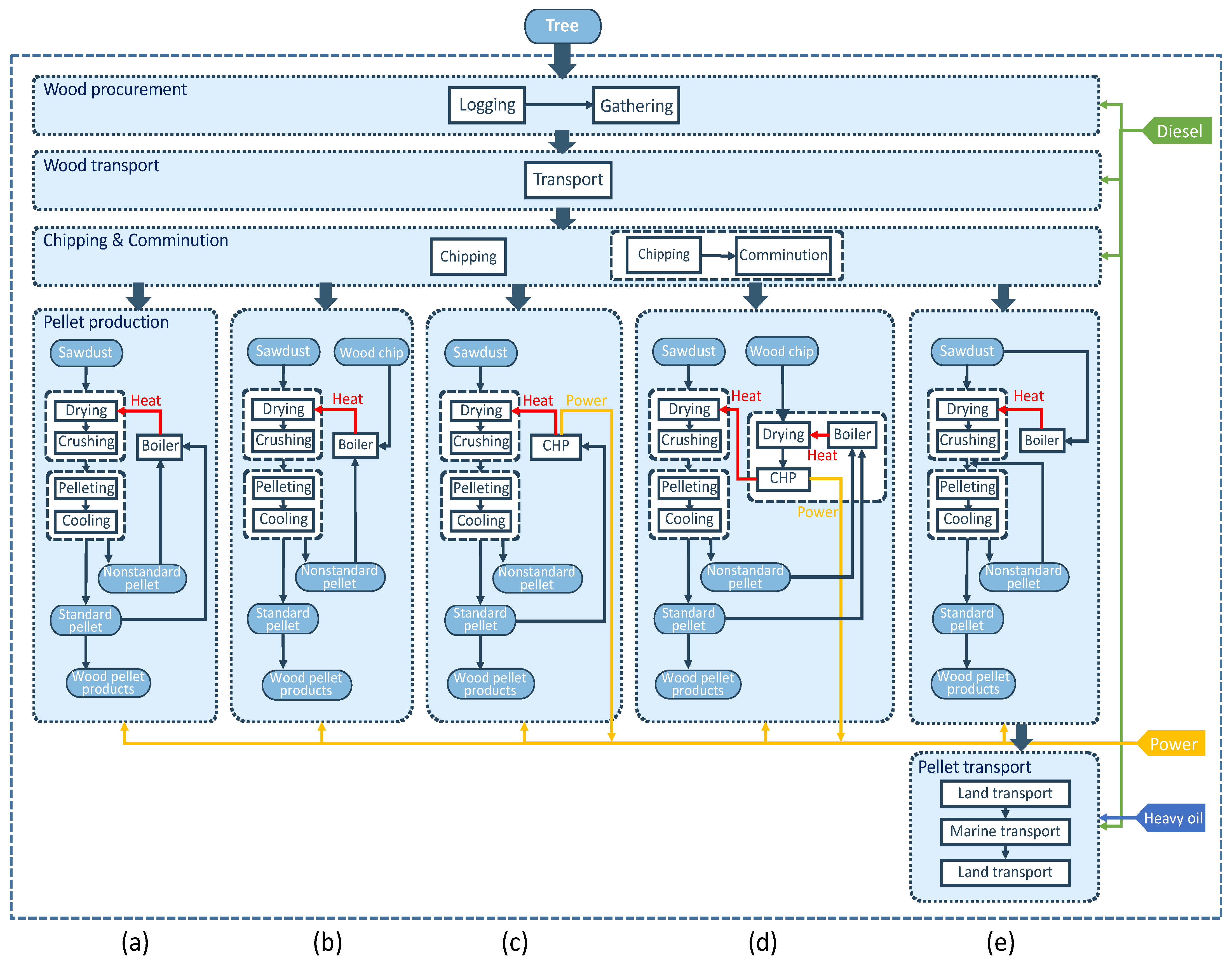 Sustainability 17 00140 g001a Sustainability 17 00140 g001a