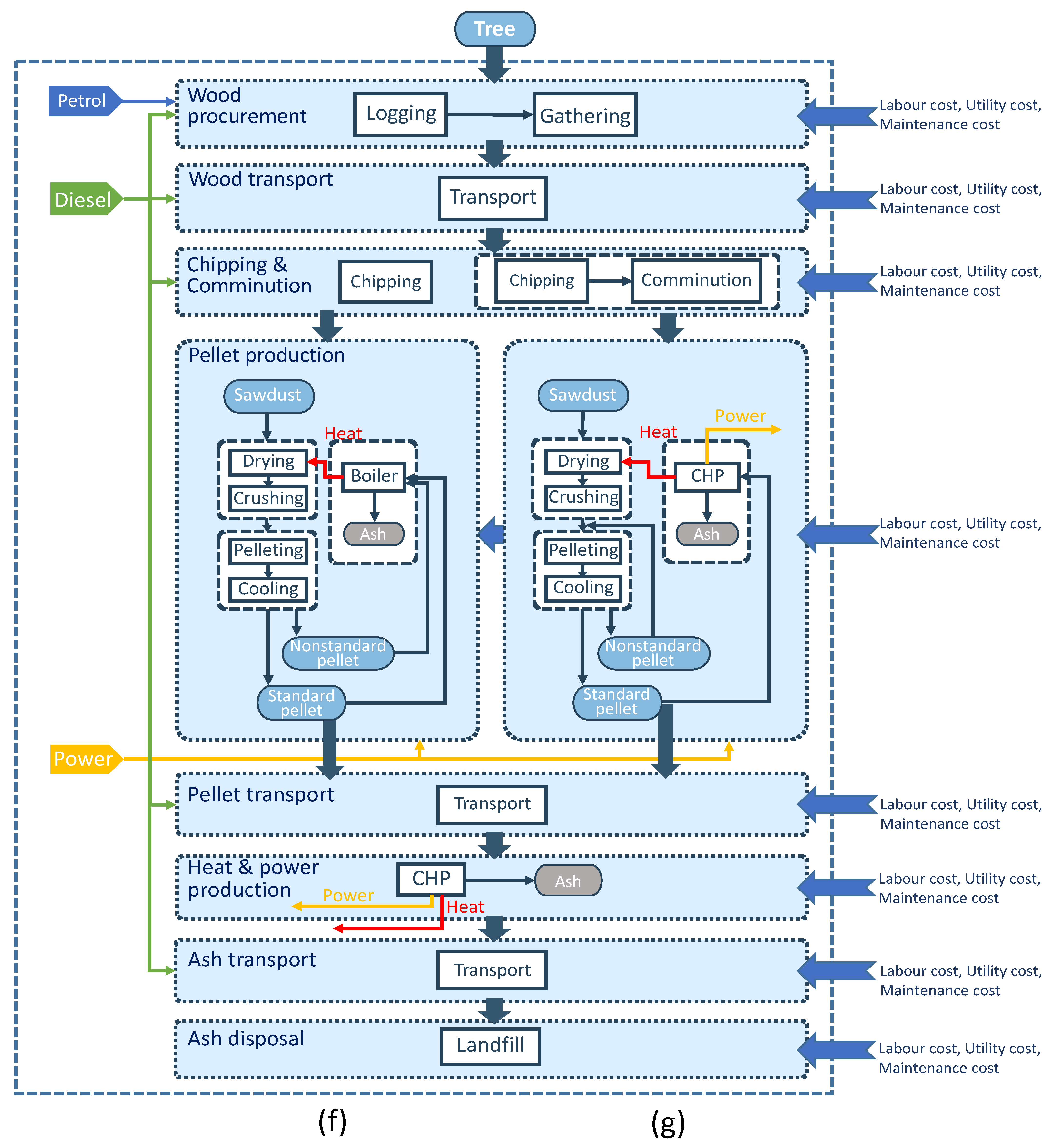 Sustainability 17 00140 g001b Sustainability 17 00140 g001b