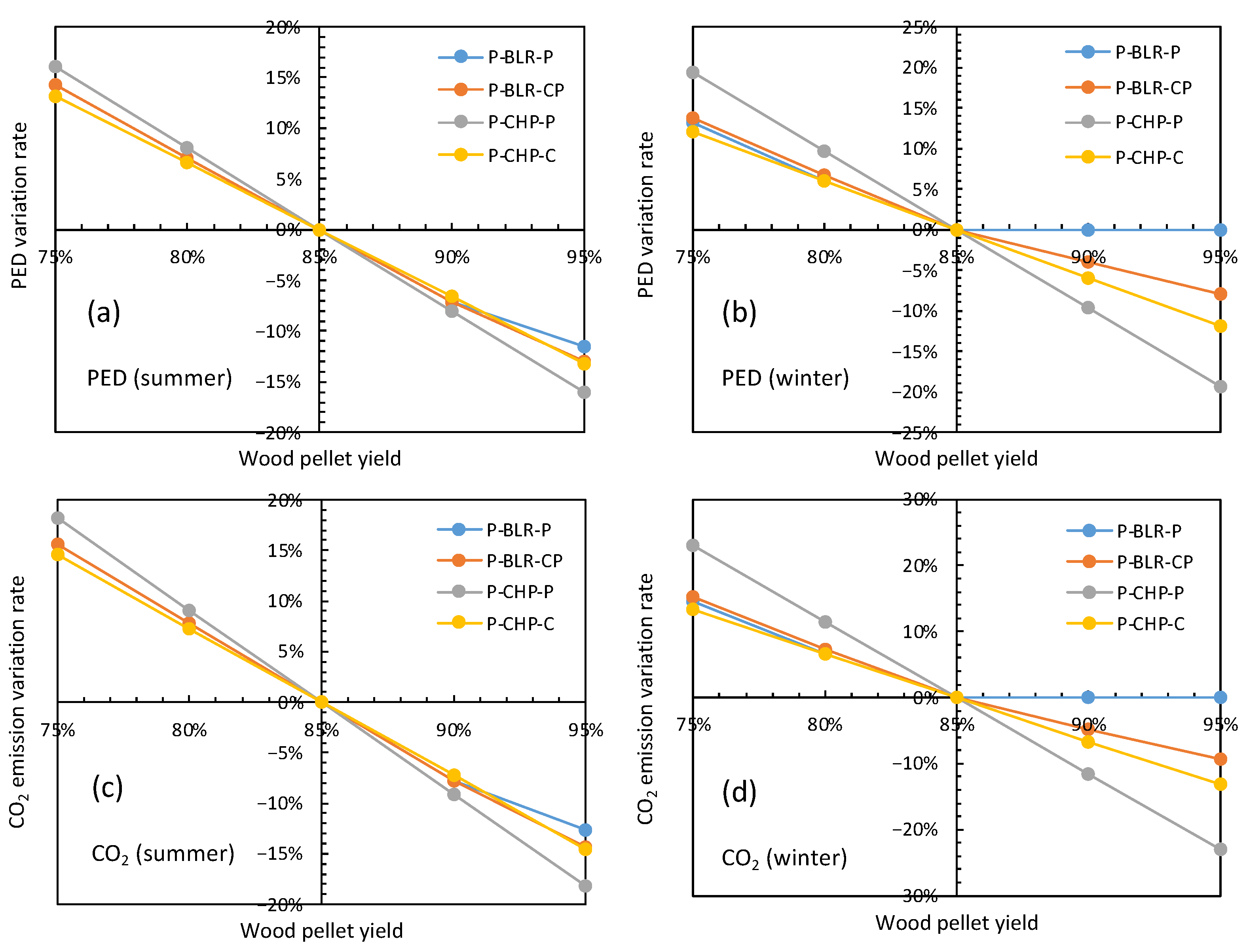 Sustainability 17 00140 g003 Sustainability 17 00140 g003