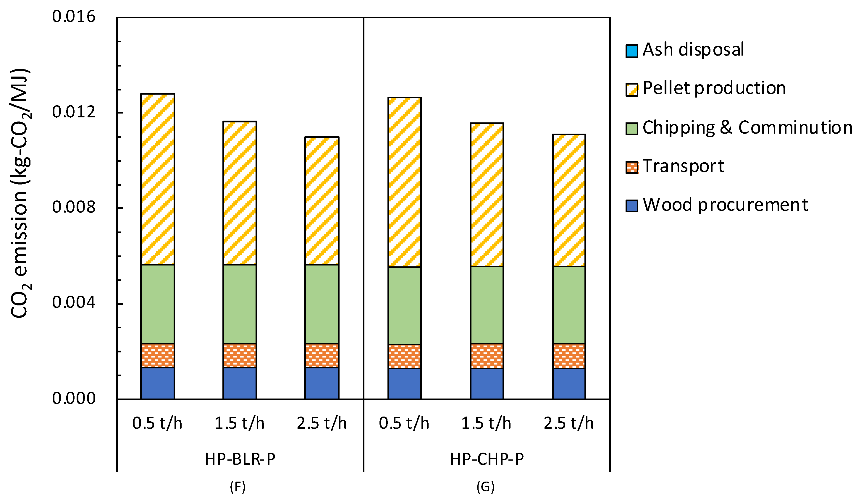 Sustainability 17 00140 g004 Sustainability 17 00140 g004