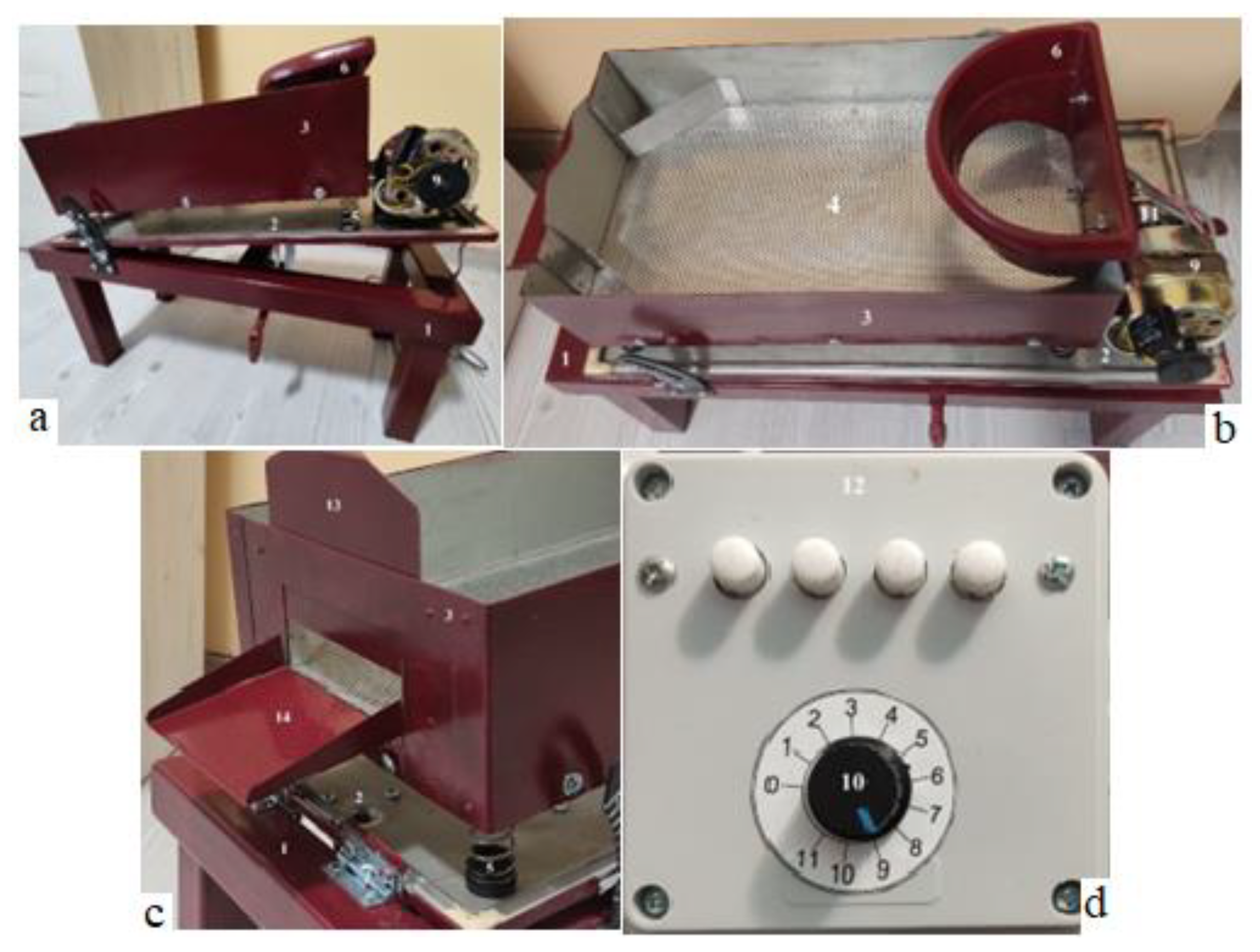 Sustainability 17 00141 g002