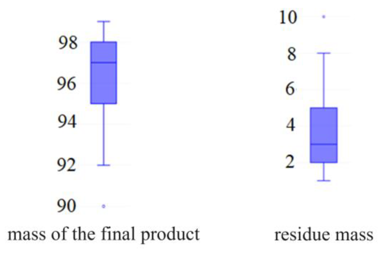Sustainability 17 00141 g004
