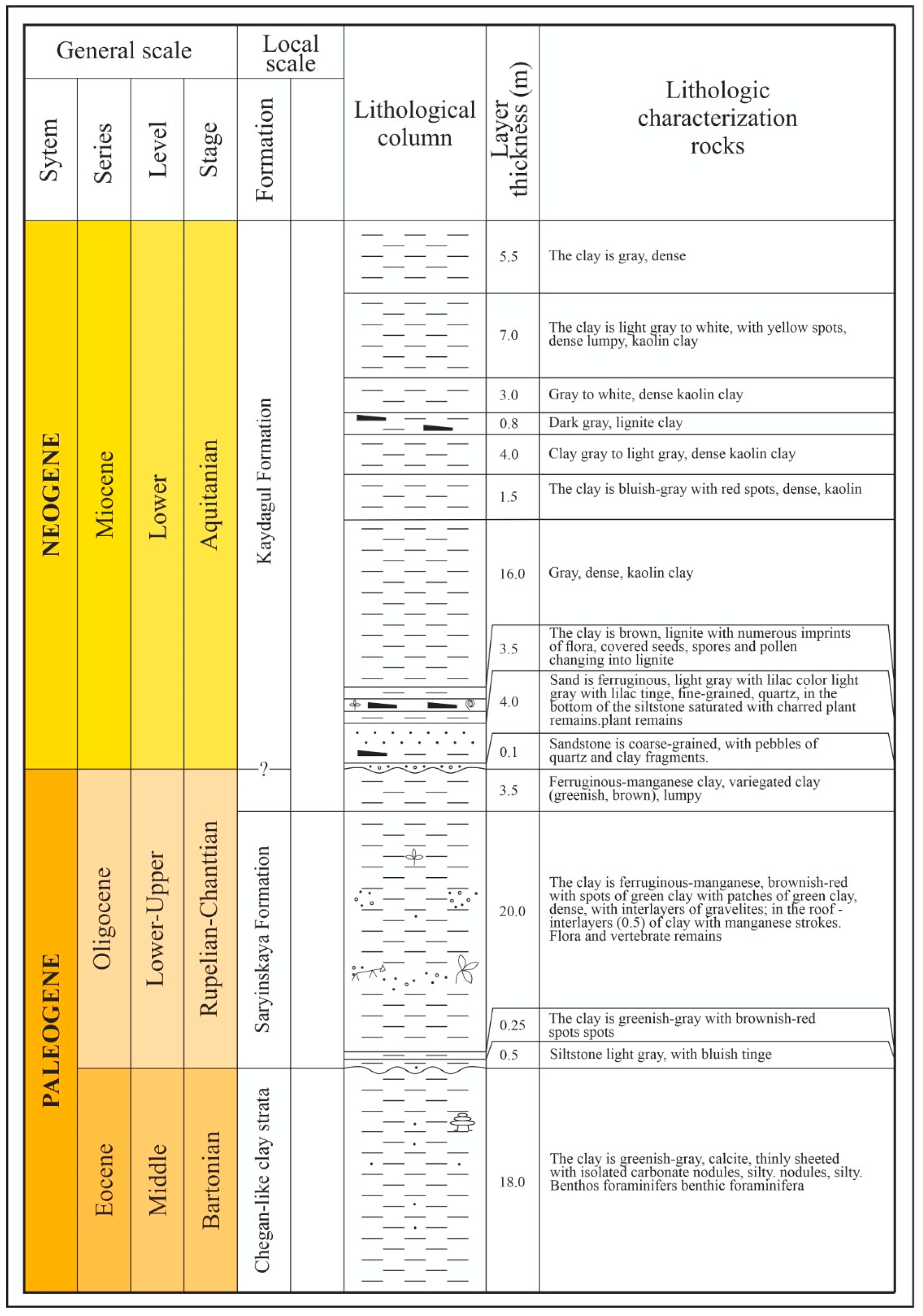Sustainability 17 00143 g005