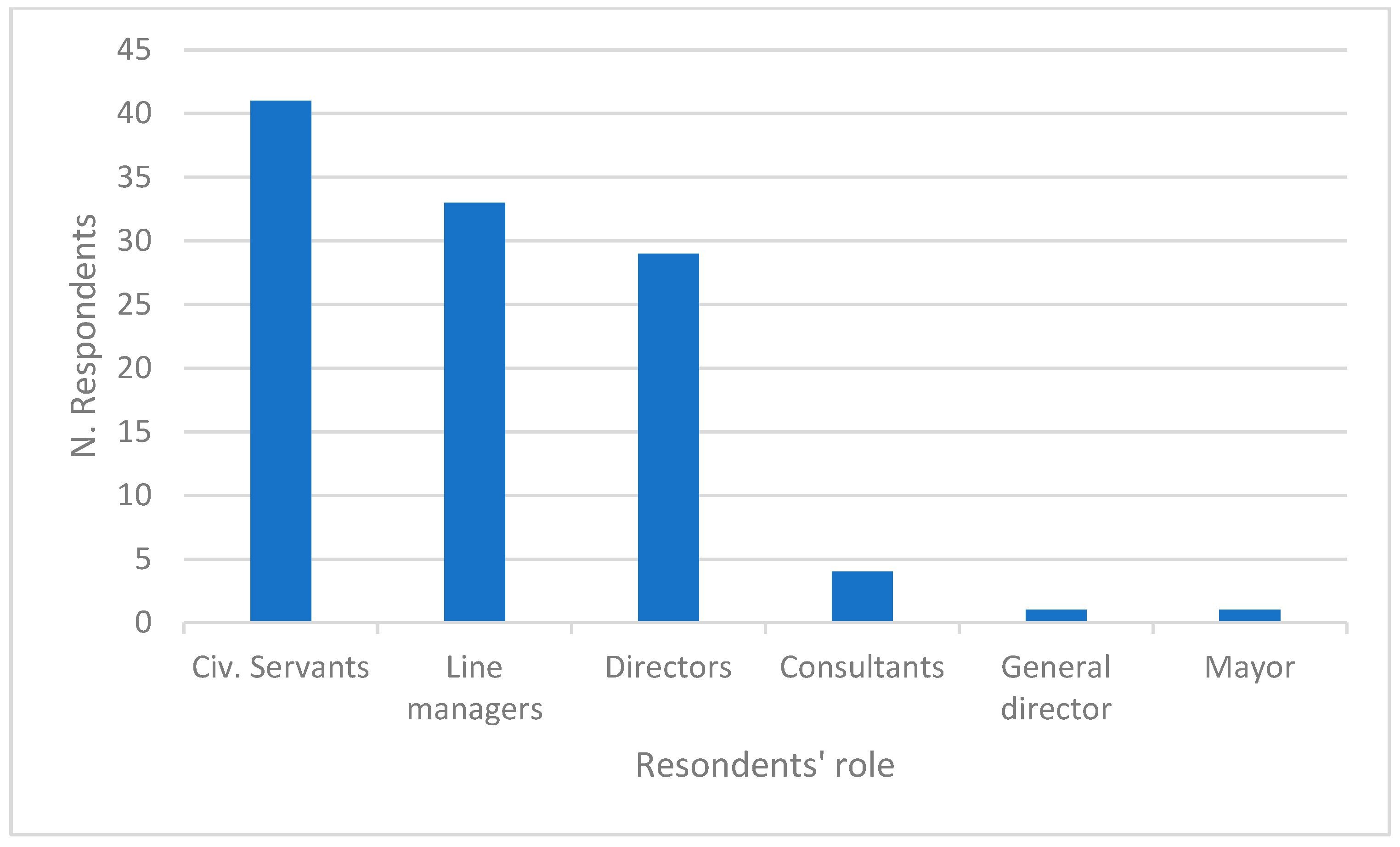 Sustainability 17 00145 g001