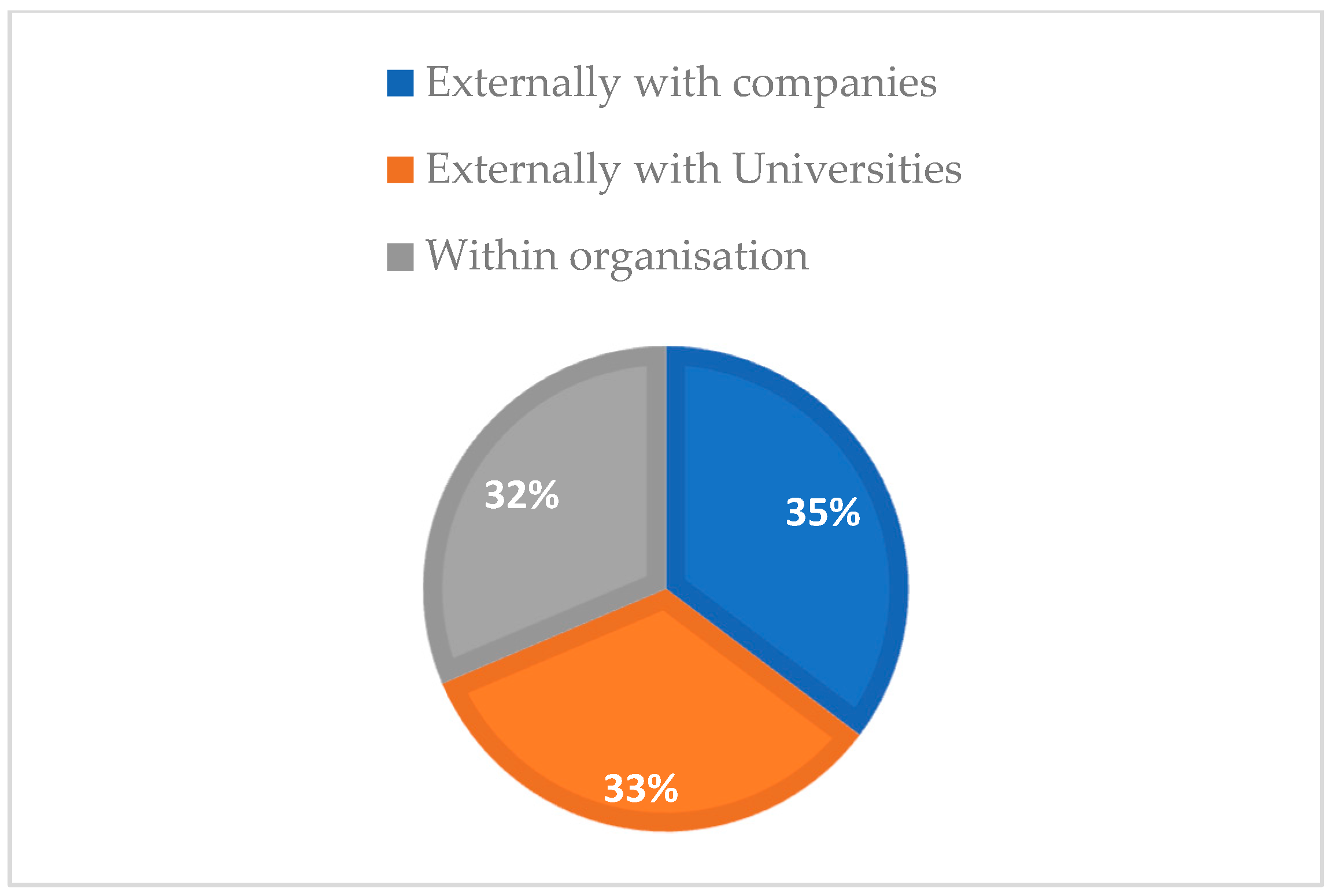 Sustainability 17 00145 g007