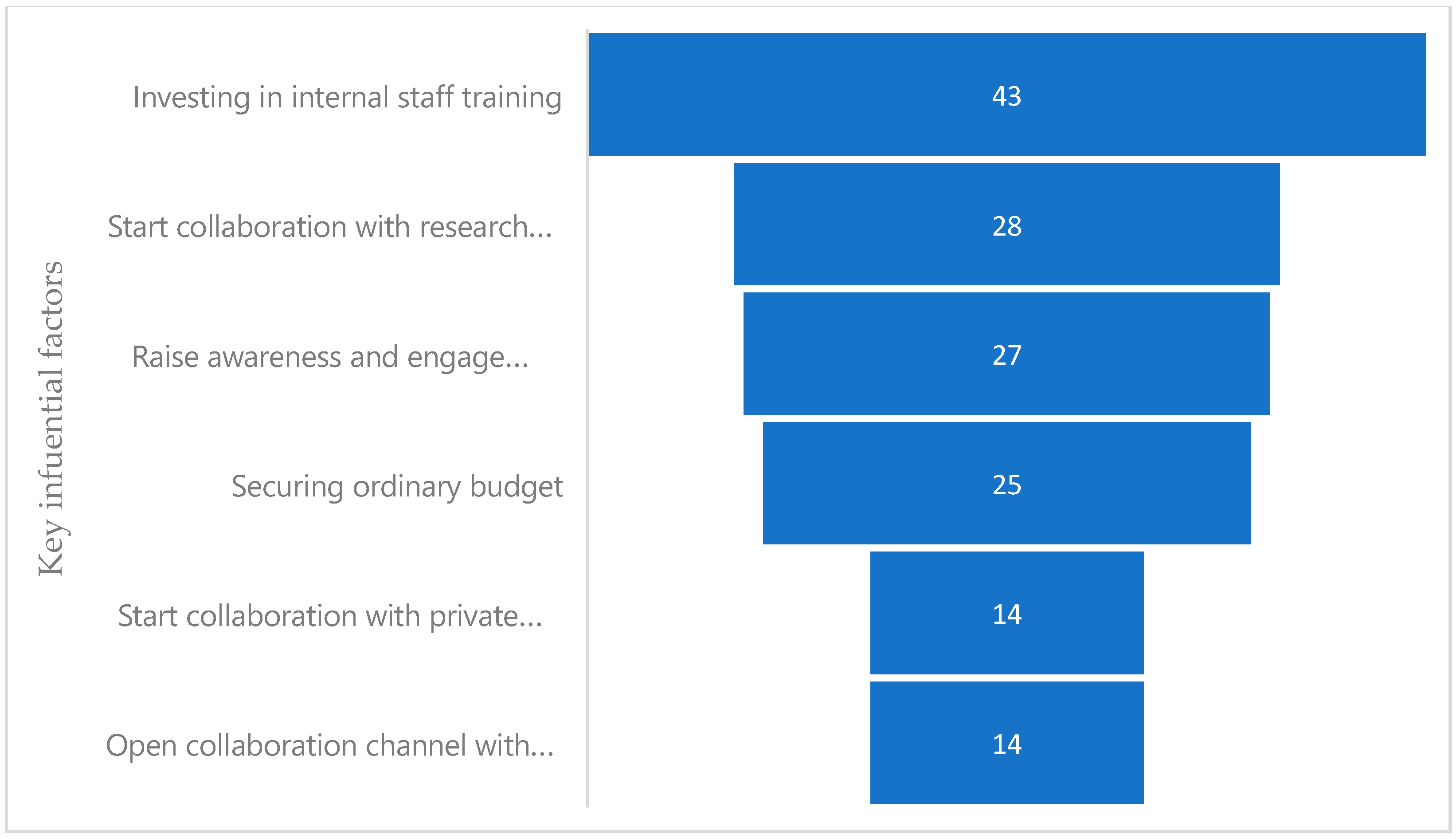 Sustainability 17 00145 g016