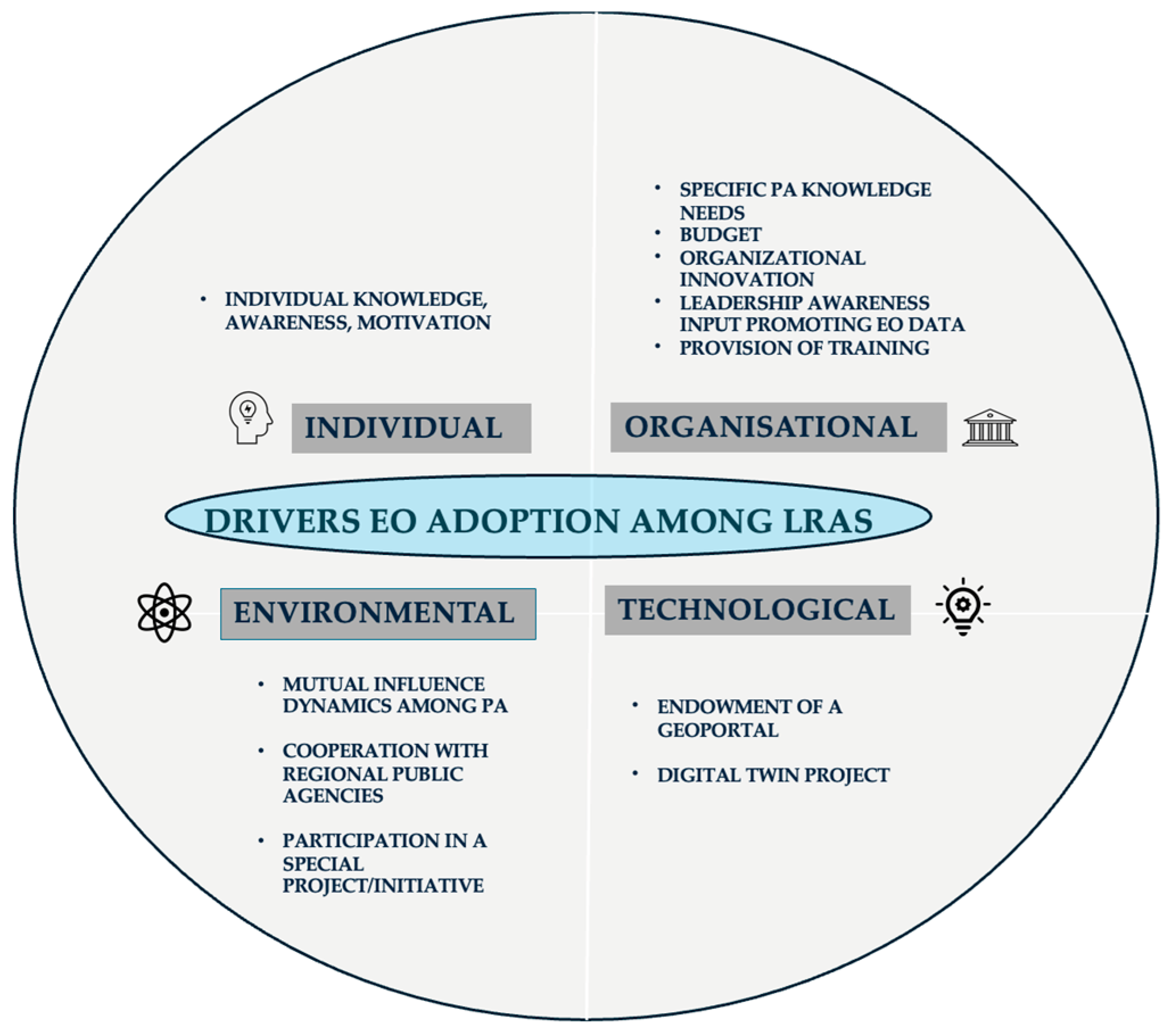 Sustainability 17 00145 g017