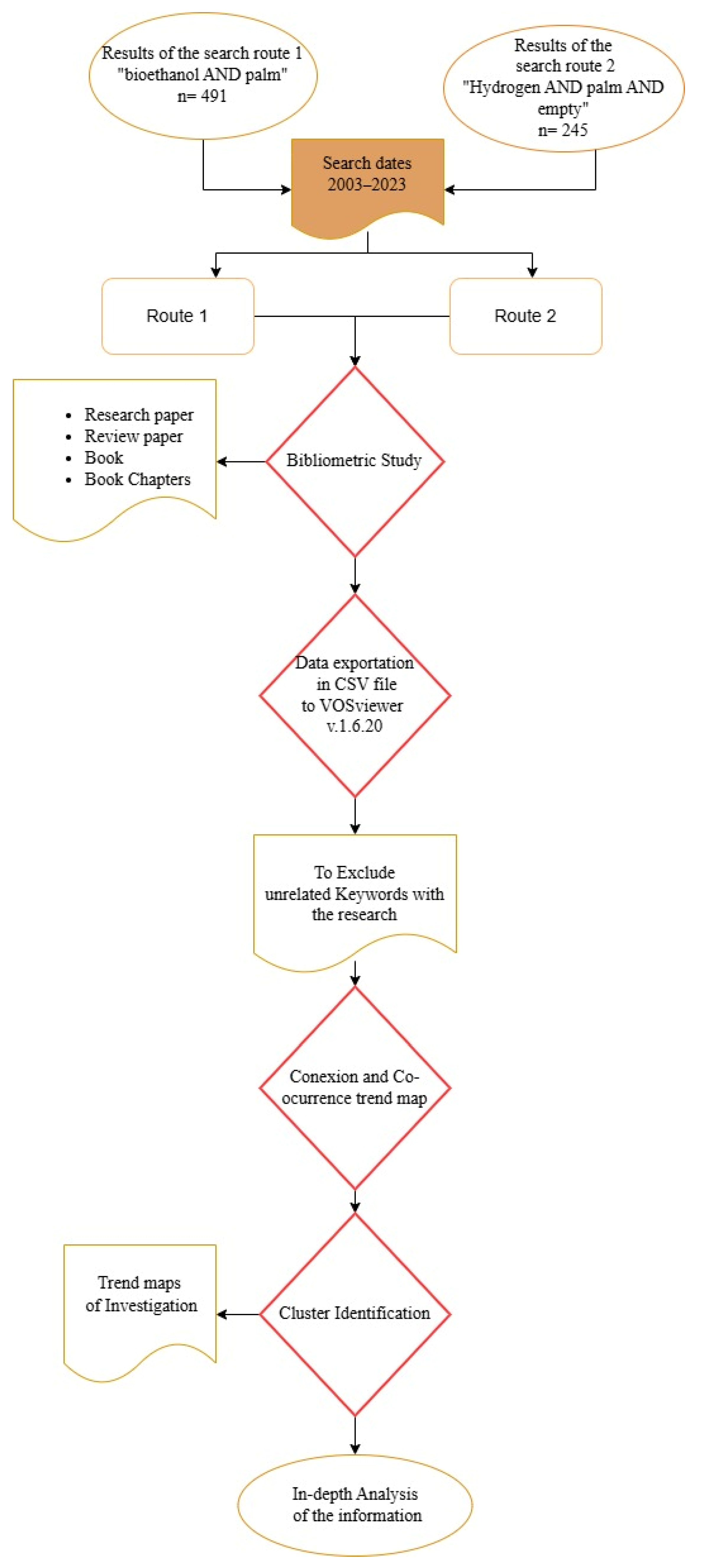 Sustainability 17 00146 g001