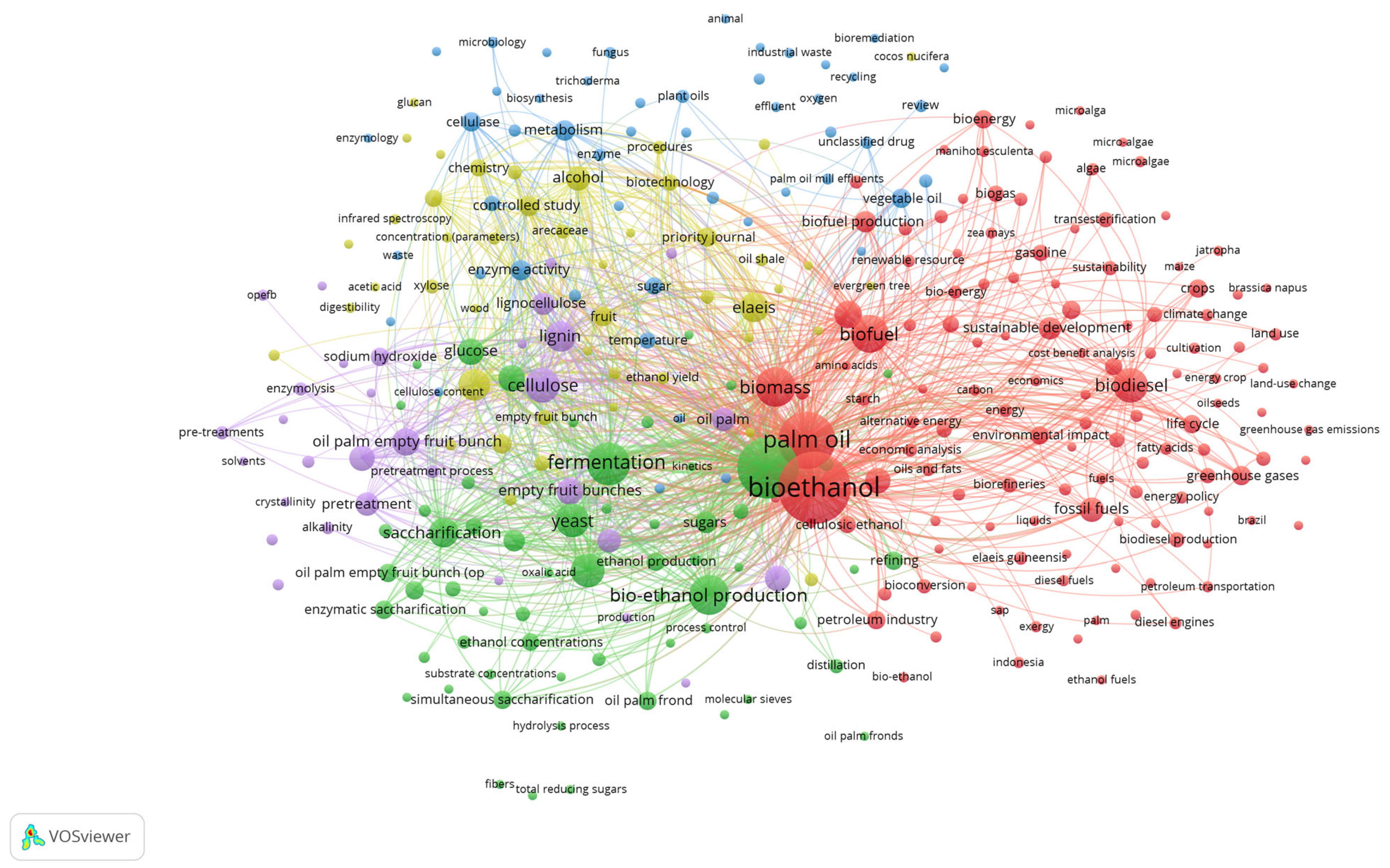 Sustainability 17 00146 g007