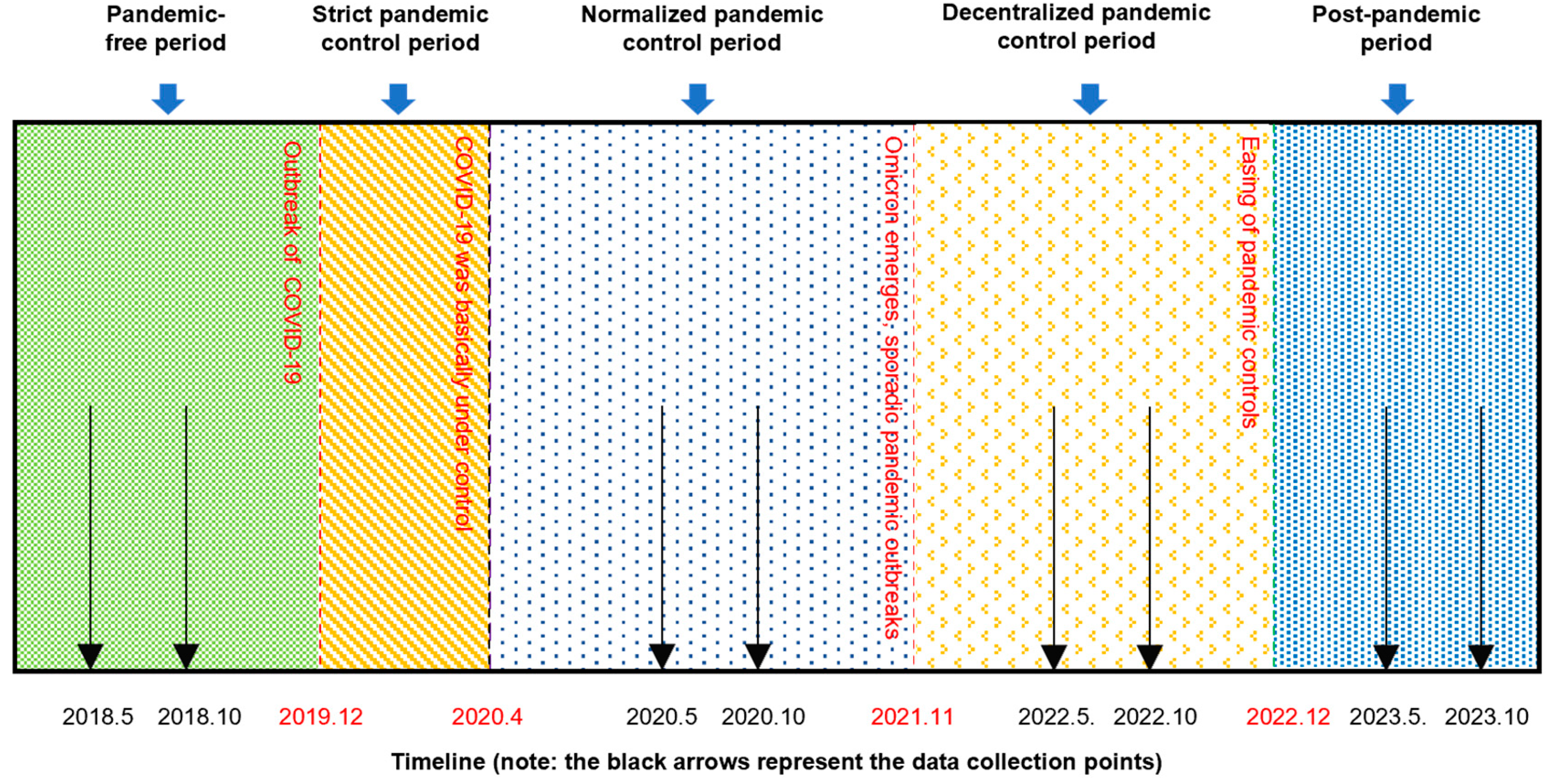Sustainability 17 00148 g002