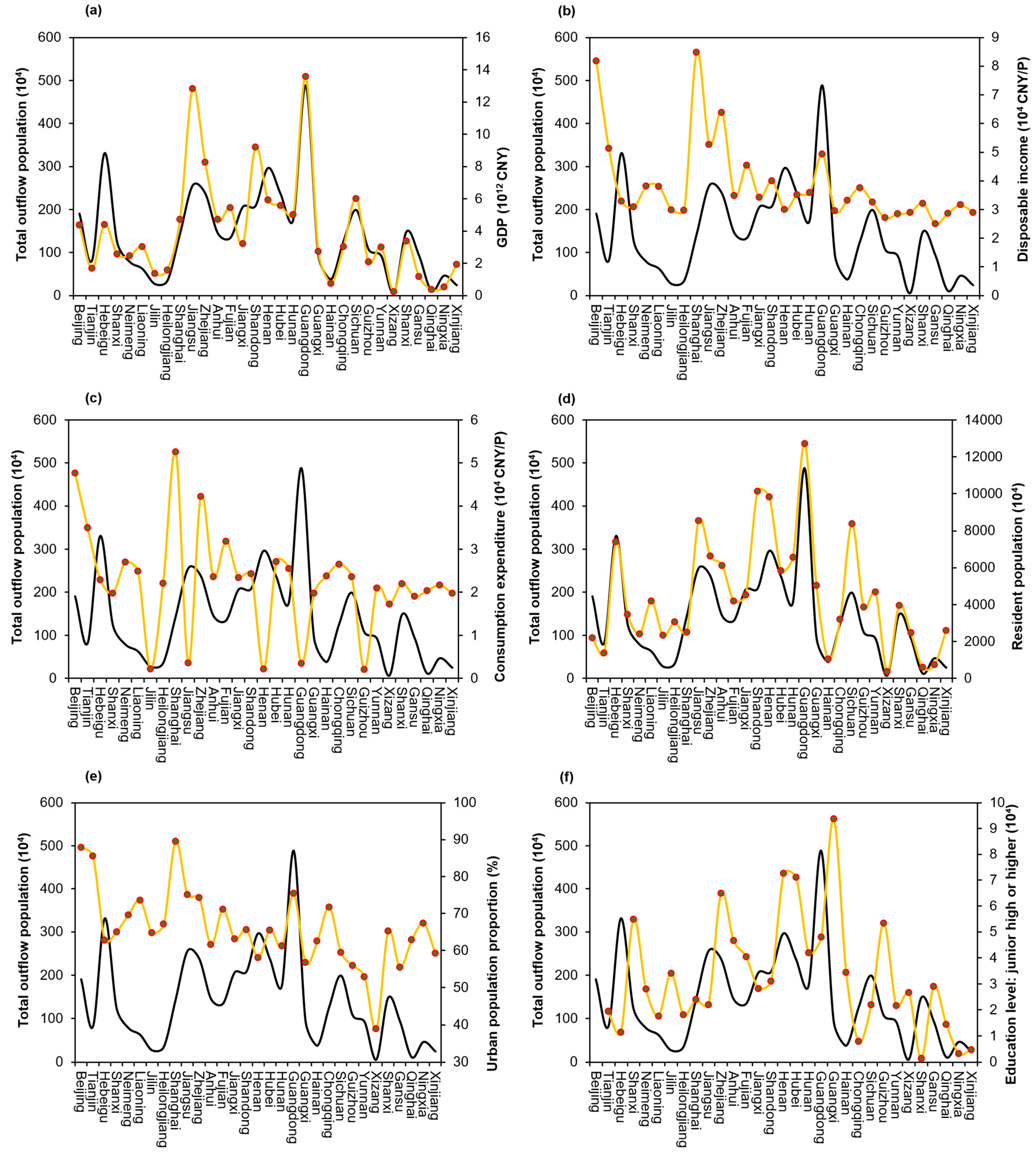 Sustainability 17 00148 g007