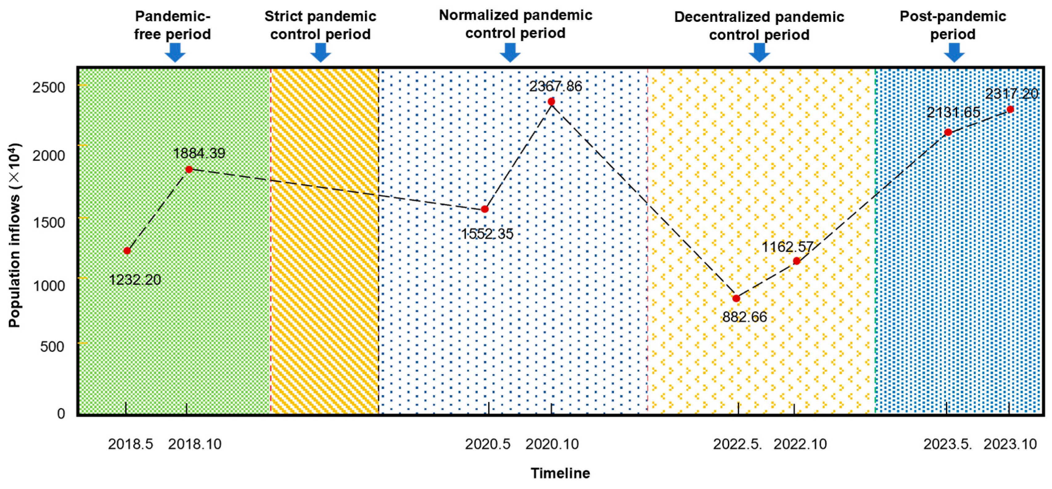 Sustainability 17 00148 g010