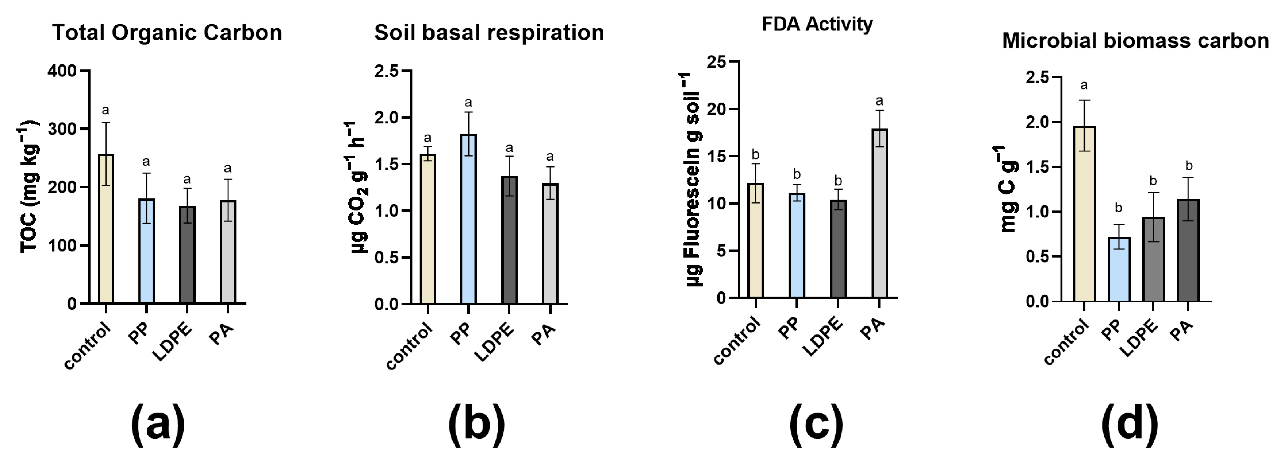 Sustainability 17 00149 g001