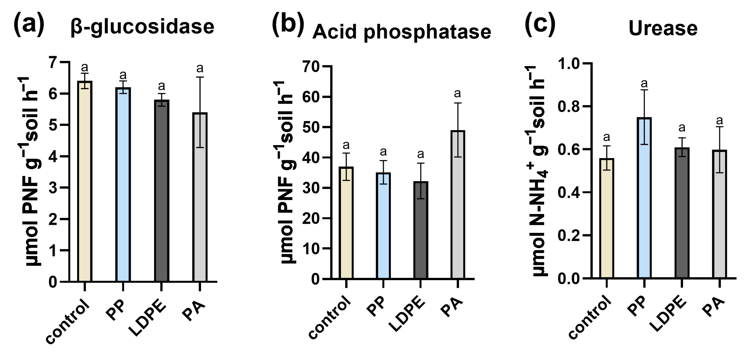 Sustainability 17 00149 g002