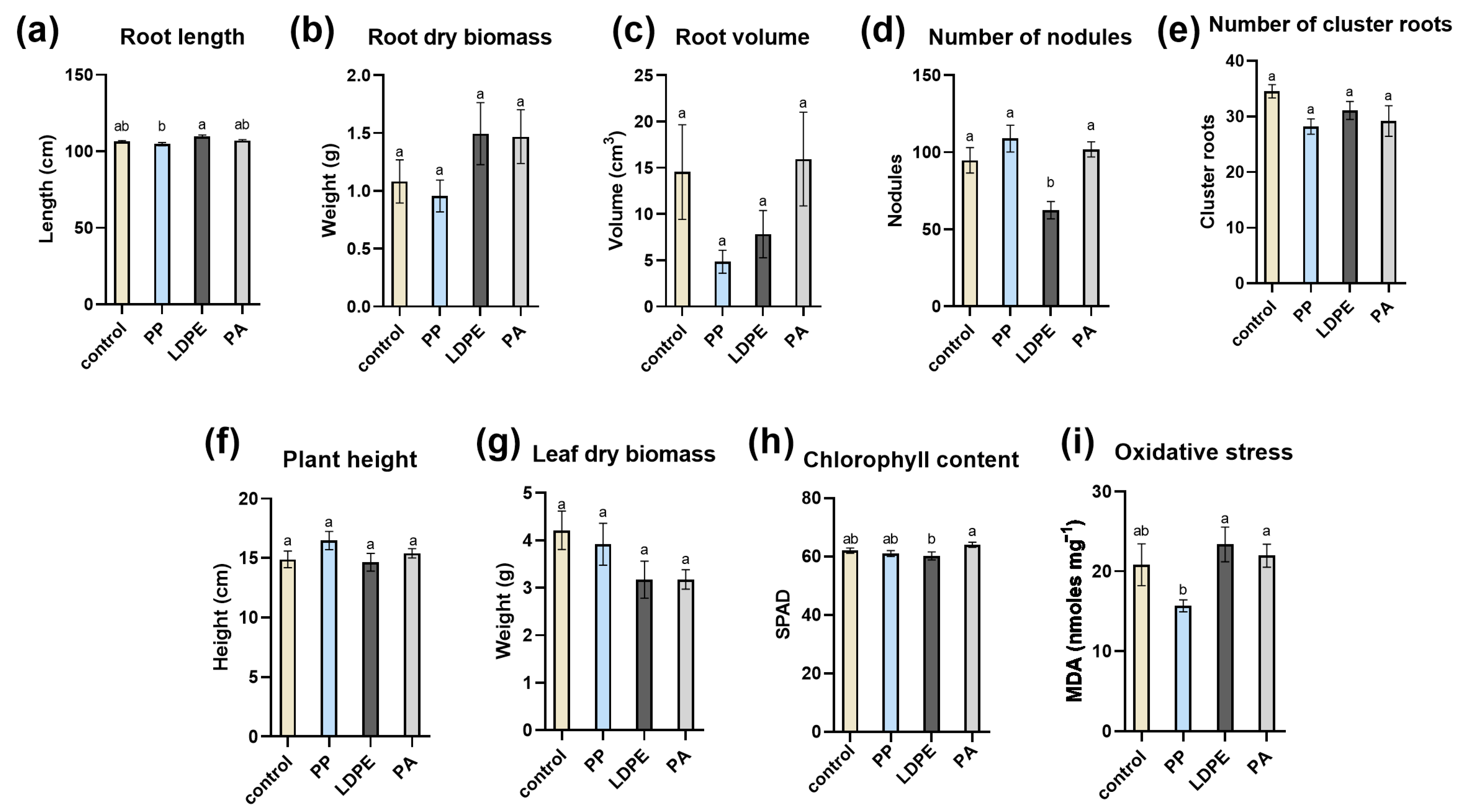 Sustainability 17 00149 g005