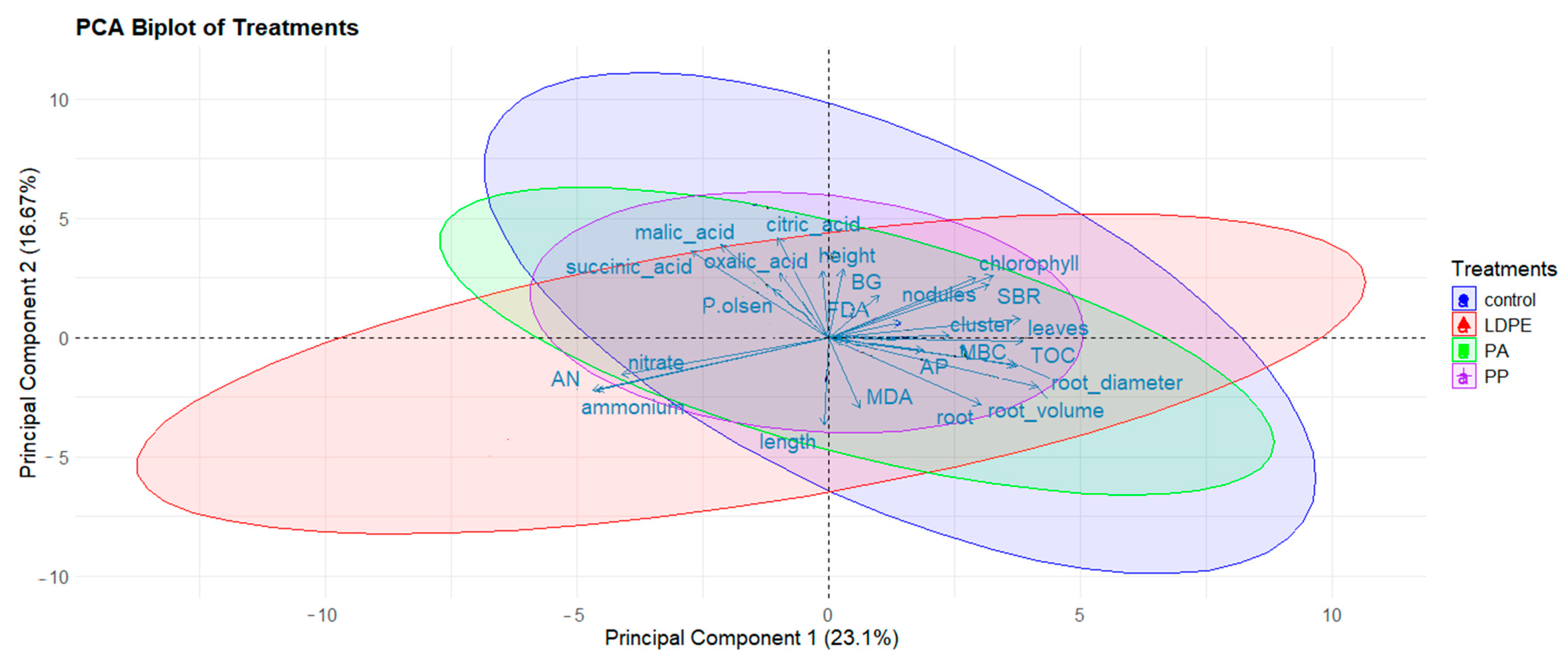 Sustainability 17 00149 g007