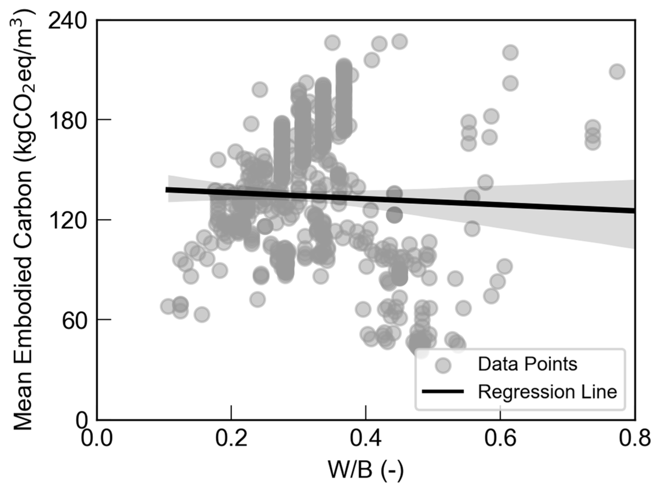 Sustainability 17 00152 g008