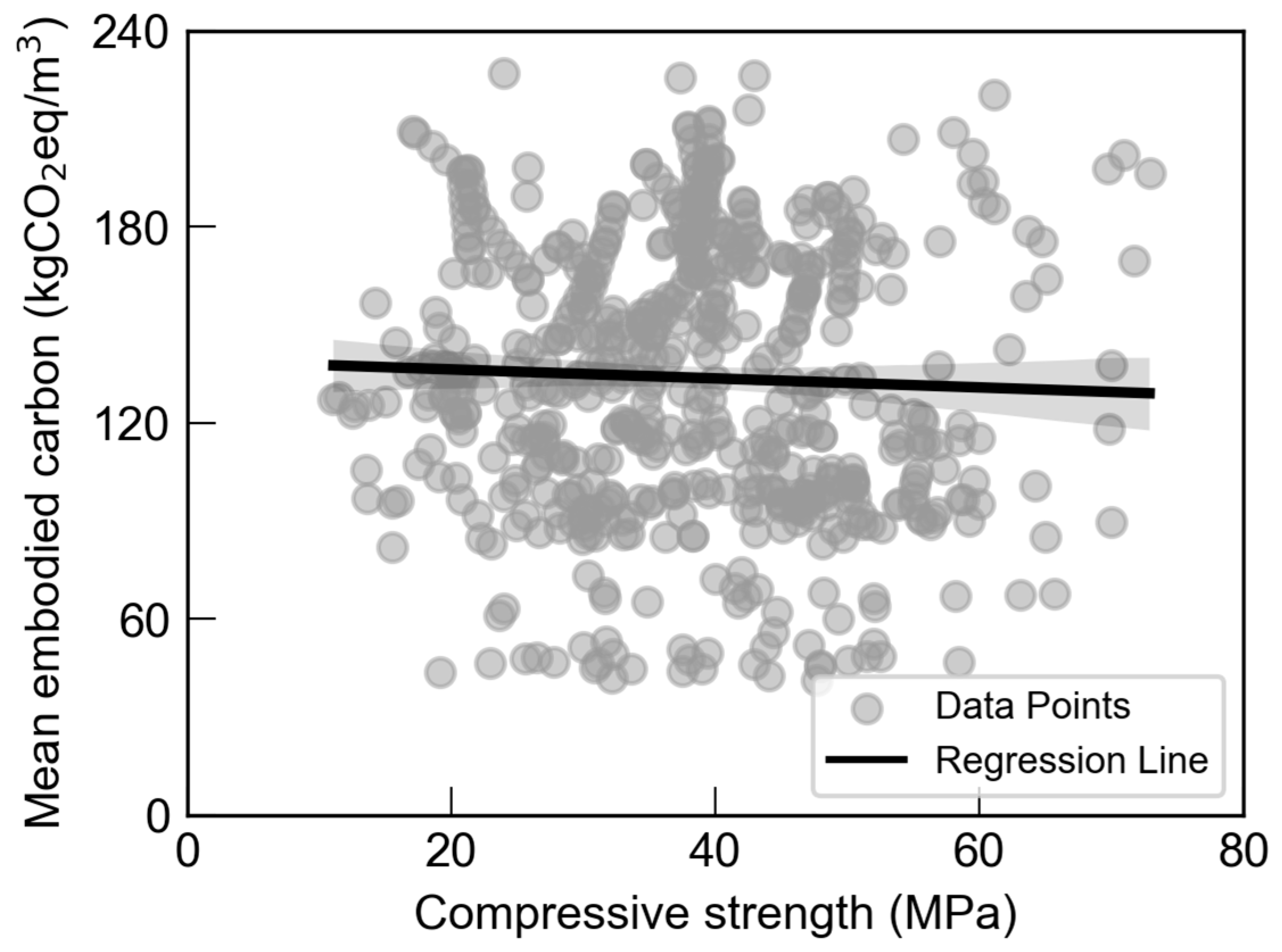 Sustainability 17 00152 g009