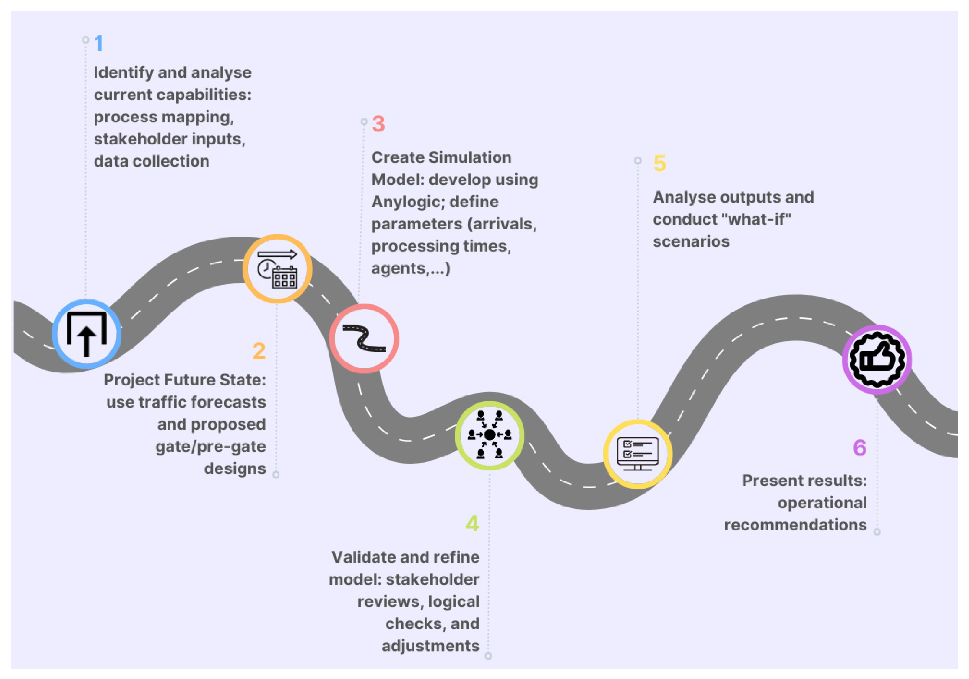 Sustainability 17 00153 g001
