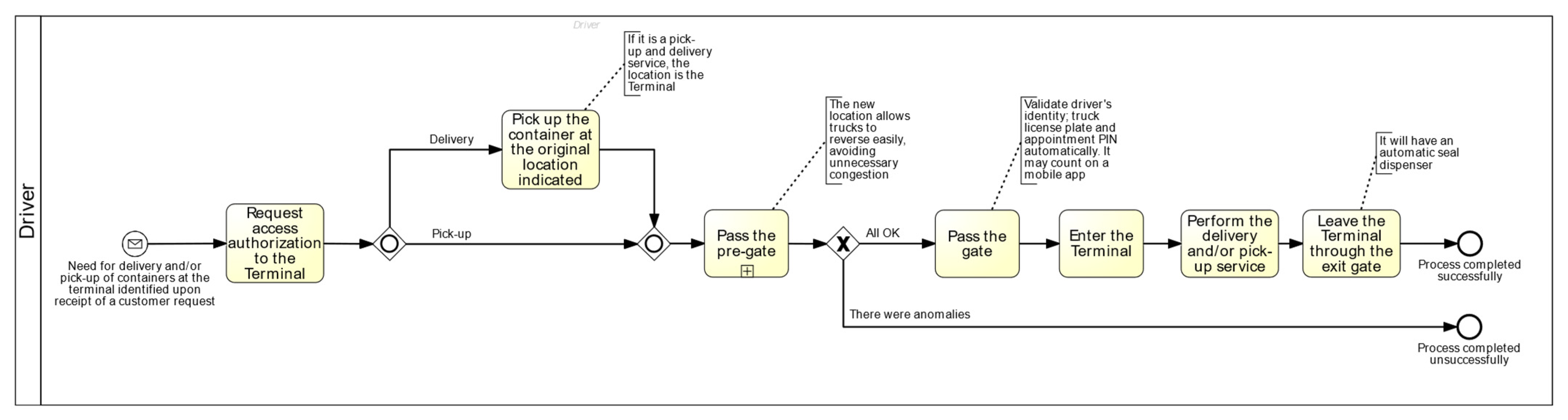 Sustainability 17 00153 g004