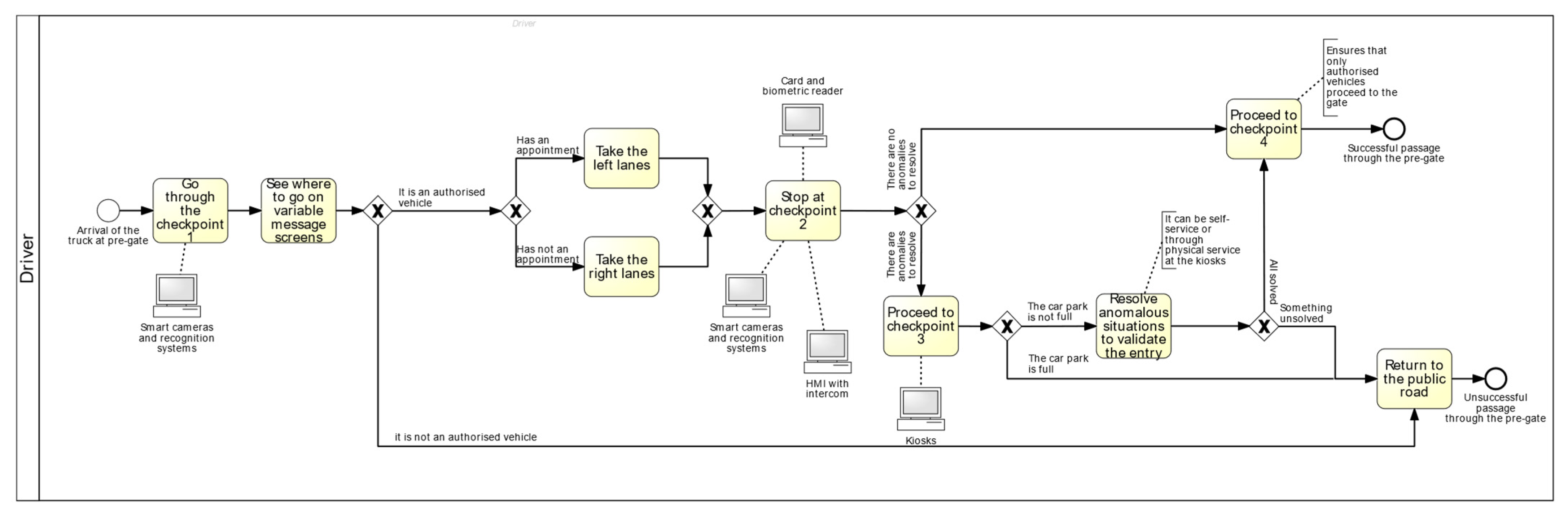 Sustainability 17 00153 g005