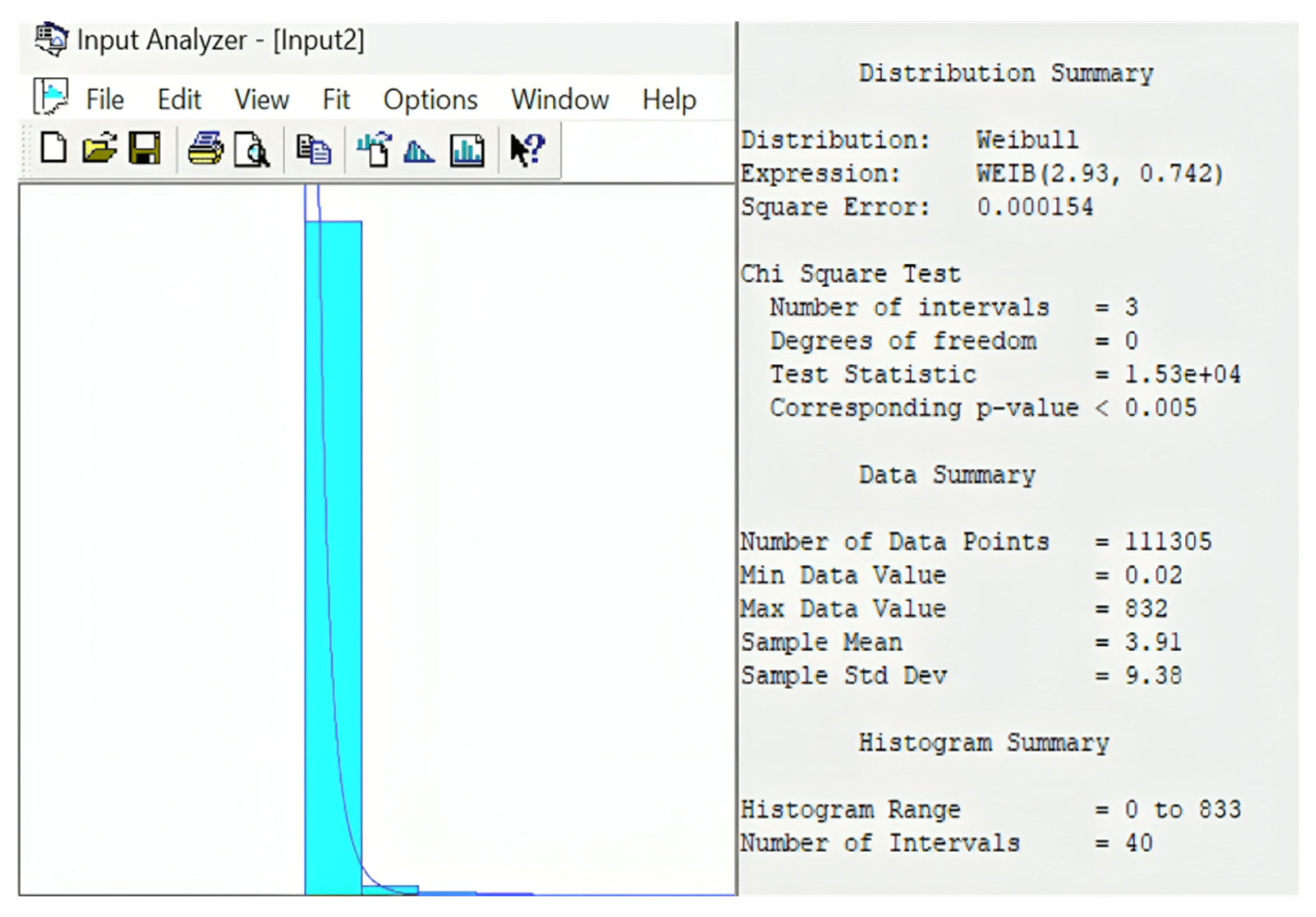 Sustainability 17 00153 g007