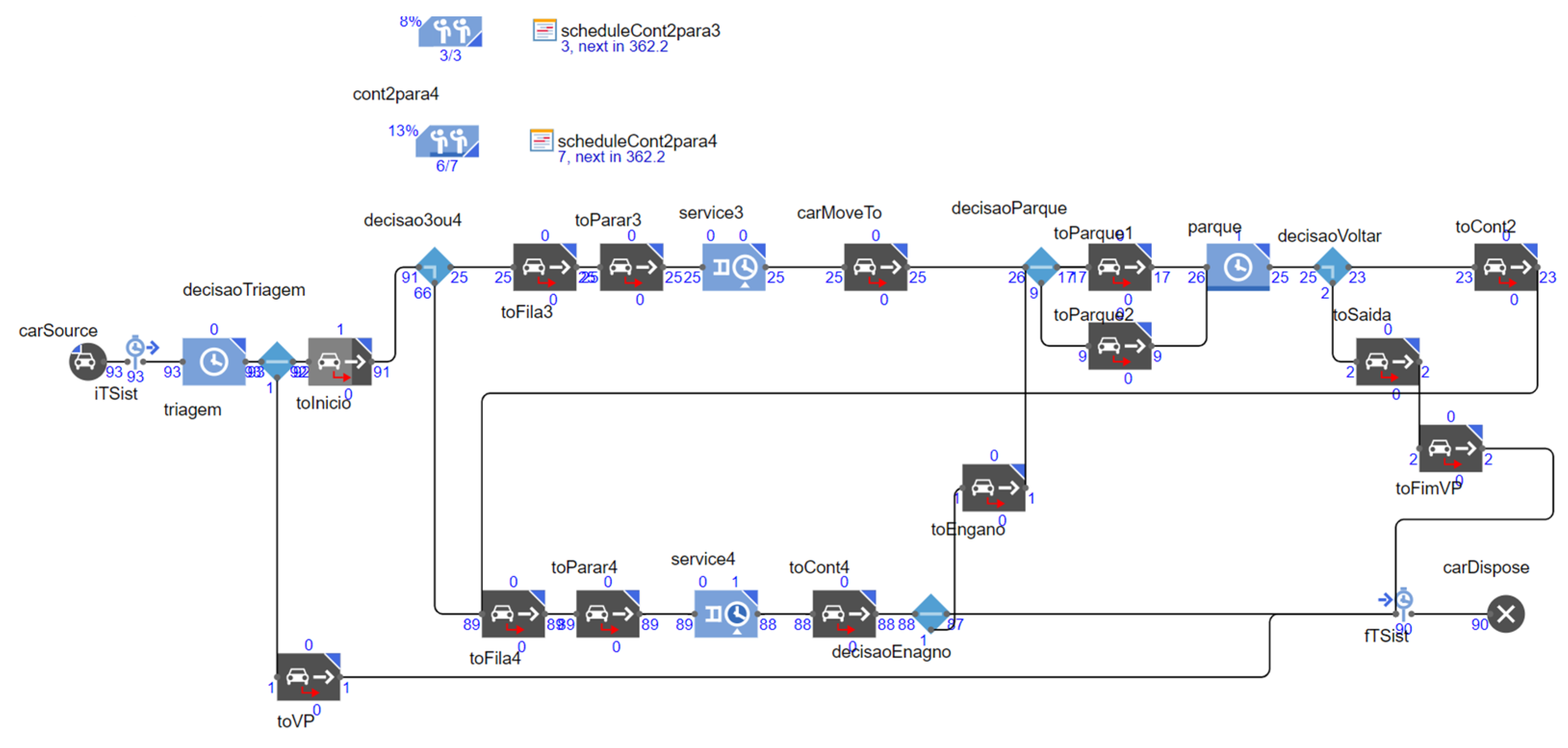 Sustainability 17 00153 g008