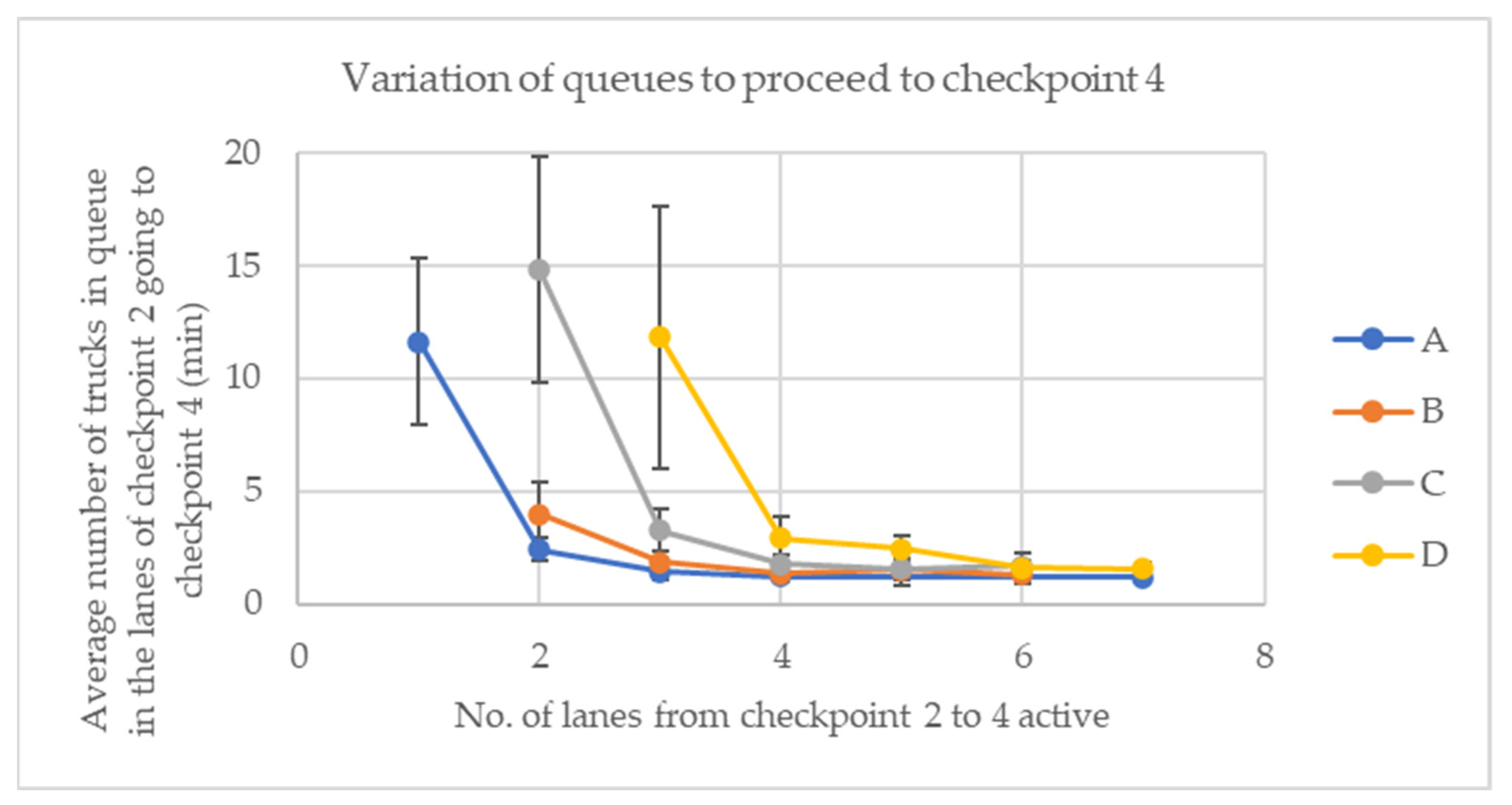 Sustainability 17 00153 g012